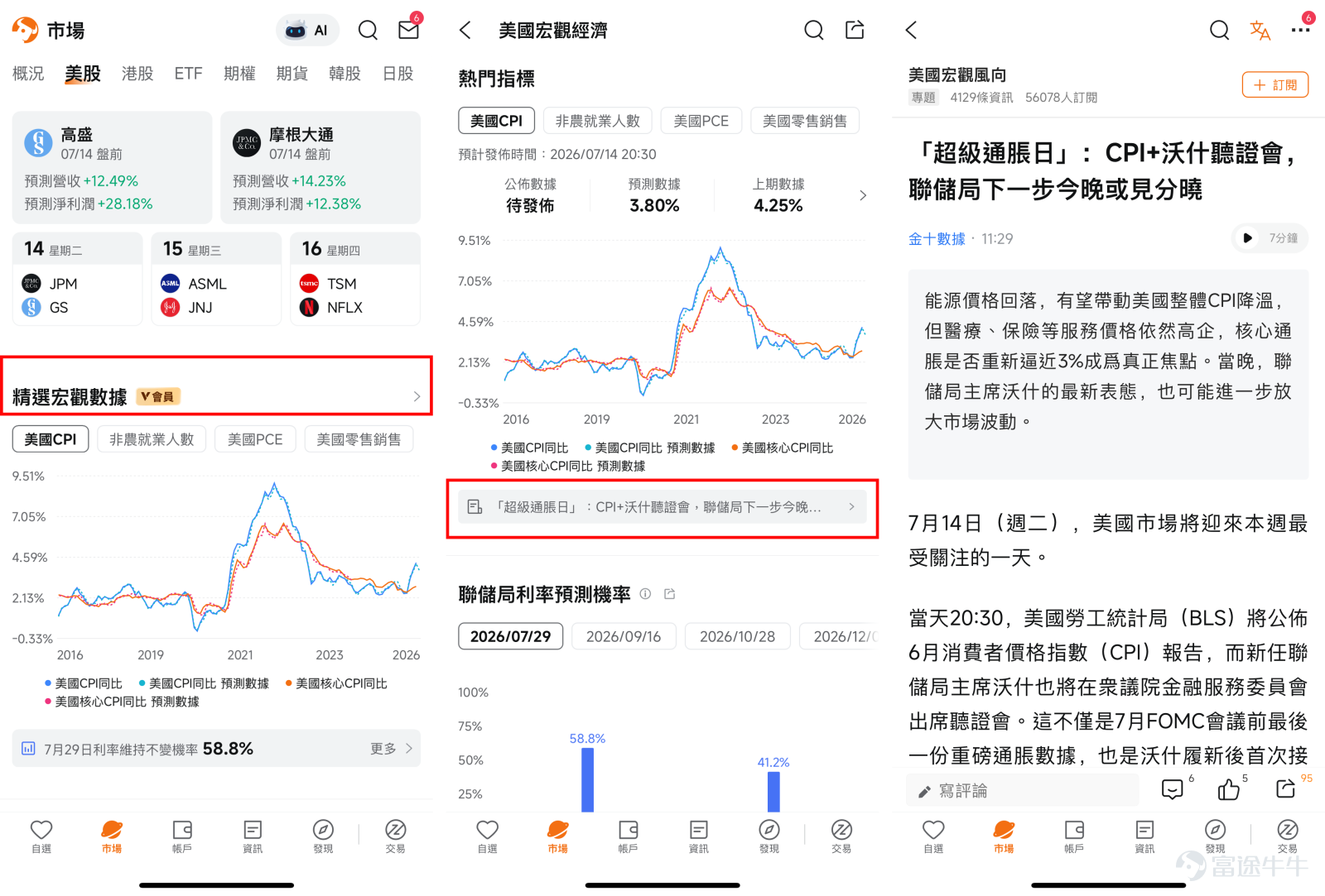 Hello 各位牛友！👋 今個星期金融圈發生緊兩件超級大事：「美聯儲主席沃什（Warsh）出席國會聽證會」 同埋 「最新 CPI 通脹數據公佈」 。 可能好多新手一聽到「美聯儲」、「聽證會」呢啲詞就覺得頭都大埋。特別是就在周一，美聯儲理事沃勒（Waller）突然發表咗超級強硬嘅講話，話如果通脹數據再升，就要考慮收緊貨幣政策（即係加息），嚇到市場加息預期即刻飈升，7 月加息嘅概率逼近 50% ！ 「呢班政客講幾句話，到底同我個錢袋子有咩關係？」🤔  唔使驚！今日就用最接地氣嘅大白話，3分鐘幫你拆解呢場「金融風暴」點樣影響你嘅資產！ 📌 第一：2個詞看懂政客「黑話」—— 咩係「鷹派」同「鴿派」？ 在金融圈，美聯儲官員經常被分為兩派，佢哋嘅表態直接決定錢嘅「松緊」： 🦅 鷹派（Hawkish）： 崇尚強硬，最驚通脹（物價飛漲）。佢哋一見到物價升，就主張「加息」或者「收緊貨幣政策」。好似一個精打細算嘅農夫，擔心雞蛋太多變質，決定減少飼料控制產量（收緊資金）。   ◦ 最近動態： 周一沃勒放嘅就是「大鷹」，暗示美聯儲嘅耐心已經到極限 ！ 🕊️ 鴿派...