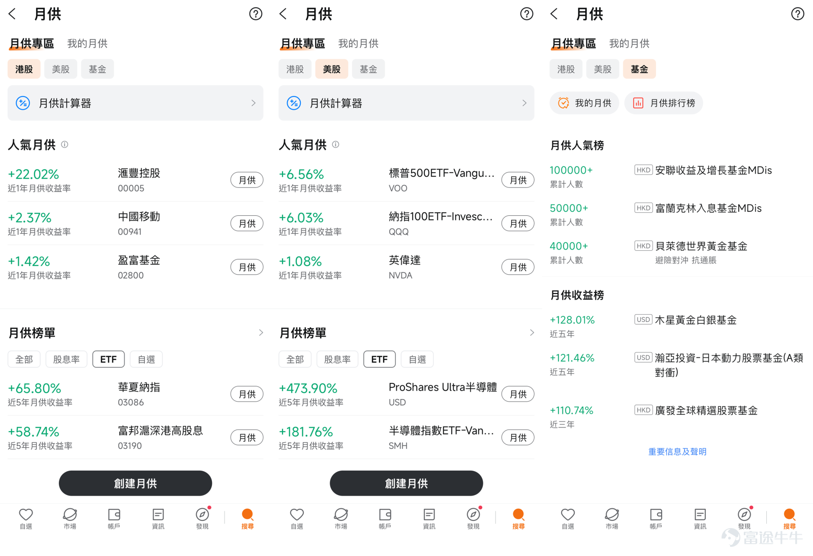 每個月一出糧，交完租（$7,800）、找埋電費（$1,248）同手機月費（$298）……望住個銀行賬戶，好多人都有一種「眼白白同錢講拜拜」嘅無奈。 好多人都想儲錢、想投資，但一來面對物價上漲、意志力不足，覺得每個月「無錢剩」，銀行定存同活期利率亦好似唔太夠吸引；二來睇見最近個市狂震，升兩日跌三日，想入市又怕高位接棒！結果資金一直閒置，白白被通脹蠶食。 如果你都有一筆閒錢，想通過儲蓄或者投資獲得比較穩定嘅回報，但又唔希望承擔過大嘅波動風險，其實可以借鑑市場上「聰明錢」嘅做法——善用「月供計劃」，將儲蓄與投資「自動化」，在波動市中穩步建立自己嘅第一桶金。 🎓 深度解碼：月供計劃（DCA）的優勢與局限 「月供計劃」本質上是採用平均成本法（Dollar Cost Averaging, DCA）。喺決定將錢「鎖」入月供計劃之前，我們需要理性看待它的「正反兩面」： ⚖️ 月供的優勢： 1. 克服人性弱點：設定月供計劃後，系統會喺指定日子自動買入，幫你在消費前先進行投資，建立「先儲蓄、後消費」的健康習慣。 2. 平抑市...