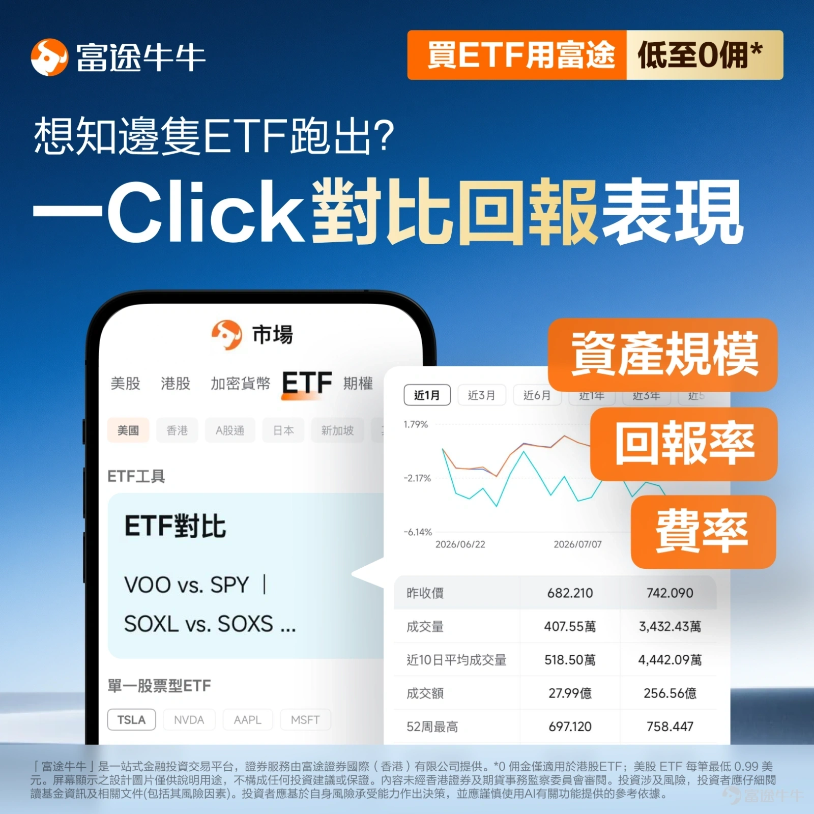 Dear investors, while market focus keeps shifting between tech stocks and macroeconomic data—leaving many feeling lost—a certain sector has quietly 'taken off,' steadily generating solid returns for astute capital. That sector is none other than precious and base metals, led by gold and silver. As of the Hong Kong market close on August 7, 2026, related sectors have delivered strong performance. – Base metals sector rose 2.69% in a single day – Gold mining stocks rose 3.40% in a single day – Copper mining stocks rose 2.71% in a single day In terms of individual stock performance, $TONGGUAN GOLD (00340.HK)$ surged 6.74% in a single day, $CHI SILVER GP (00815.HK)$ also recorded an impressive gain of 6.67%. Why are precious metals quietly surging? What’s the big-picture logic behind this move? While many traditional sectors are hitting growth bottlenecks, why are precious metals soaring? This isn’t driven by short-term speculation, but rather by a confluence of deep macro and micro fundamentals: 1. Unprecedented central bank buying spree (providing strong downside support) In recent years, escalating geopolitical tensions and an eroding confidence in the U.S. dollar system have intensified global central banks’ demand for reserve diversification. According to the latest data from the World Gold Council...