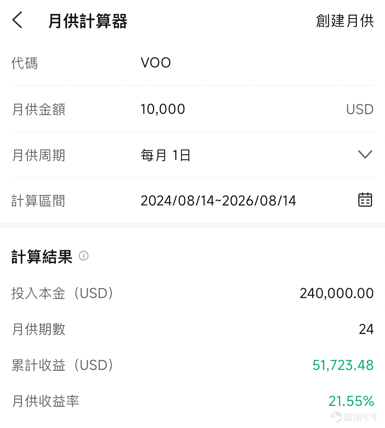大家每日辛辛苦苦返工,有沒有過這種疑惑: 「個個都推薦新手入市要『月供股票』,話可以分散風險。點解我供咗大半年,賬戶仲係一片慘綠?是不是月供根本賺唔到錢?」 再看看身邊的同事或者朋友,同樣是月供,偏偏有人可以一邊輕鬆返工,一邊兩年內無痛多賺7萬,月供收益率甚至高達 29.51%!* 同樣的起點,為什麼有人能用「碎銀」滾出第二份人工,而有的月供卻不溫不火,甚至還在「交學費」? 高段位的月供投資者到底作對了什麼?今天我們就用真實歷史數據幫大家拆解這筆賬! 📊 一、真實數據拆解:這兩年,她的賬戶發生了什麼? 我們直接看這張真實的月供測算圖: 🔍 數據測算說明: – 月供標的:美股 $納指100ETF-Invesco QQQ Trust (QQQ.US)$ (納斯達克 100 指數 ETF,匯聚全球頂尖科技巨頭) – 月供金額:10,000 / 月 – 月供週期:每月 1 日扣款 – 計算區間(整整 2 年):2024 年8月14日 至 2026 年8月14日 – 累計月供期數:24 期 🧮 兩年下來的賬面成績單: – 投...