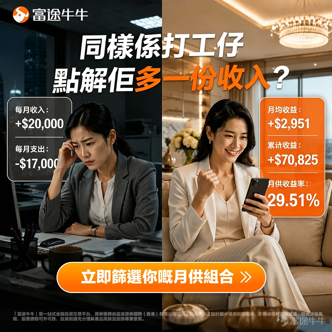 大家每日辛辛苦苦返工,有沒有過這種疑惑: 「個個都推薦新手入市要『月供股票』,話可以分散風險。點解我供咗大半年,賬戶仲係一片慘綠?是不是月供根本賺唔到錢?」 再看看身邊的同事或者朋友,同樣是月供,偏偏有人可以一邊輕鬆返工,一邊兩年內無痛多賺7萬,月供收益率甚至高達 29.51%!* 同樣的起點,為什麼有人能用「碎銀」滾出第二份人工,而有的月供卻不溫不火,甚至還在「交學費」? 高段位的月供投資者到底作對了什麼?今天我們就用真實歷史數據幫大家拆解這筆賬! 📊 一、真實數據拆解:這兩年,她的賬戶發生了什麼? 我們直接看這張真實的月供測算圖: 🔍 數據測算說明: – 月供標的:美股 $納指100ETF-Invesco QQQ Trust (QQQ.US)$ (納斯達克 100 指數 ETF,匯聚全球頂尖科技巨頭) – 月供金額:10,000 / 月 – 月供週期:每月 1 日扣款 – 計算區間(整整 2 年):2024 年8月14日 至 2026 年8月14日 – 累計月供期數:24 期 🧮 兩年下來的賬面成績單: – 投...