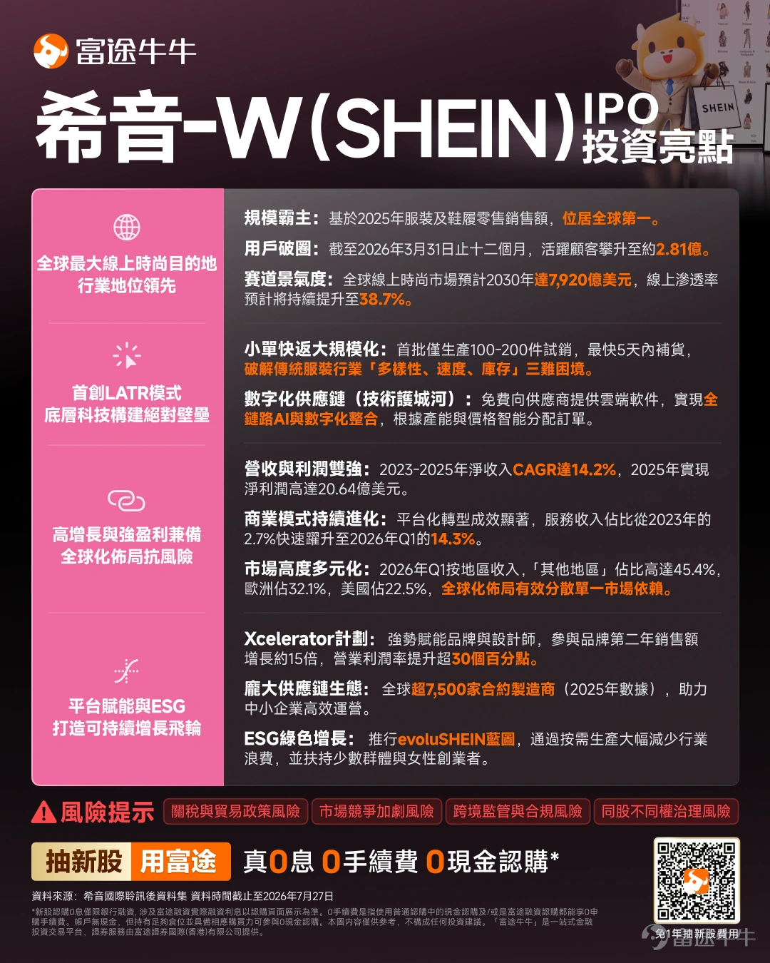 各位投資者朋友好!回顧上週行情,一句話總結就是——長端美債收益率高企施壓成長股,港股展現結構性韌性,而AI板塊交易邏輯正悄然重構。那麼,本週市場有哪些重磅事件?我們又該如何把握其中的投資機會?我們一起來看看。 一、 上週市場走勢總結 在我們深入剖析本週的宏觀與行業機遇之前,首先為大家帶來上週市場的極簡盤點,幫助大家快速理清市場的底層邏輯: – 宏觀 ◦ 美債仍是定價核心: 美國財政部擴大長債回購後,30年期美債收益率在短暫回落後迅速重返約5.25%水平 ,反映回購僅能改善流動性,無法解決財政赤字等結構性問題,高久期成長股的估值繼續承壓。 ◦ 跨資產交易分化: 市場分化出兩條主線,一是「財政信用擔憂交易」推動黃金、白銀及比特幣(BTC,單週漲約20%)走強 ;二是中東地緣局勢推高油價,並通過通脹預期壓制風險資產 。 ◦ 外匯市場出現預期差: 「美債收益率上升、美元反而走弱」的現象值得持續觀察,日圓(JPY)在加息預期下仍處於158—159附近偏弱水平,是下週值得等...