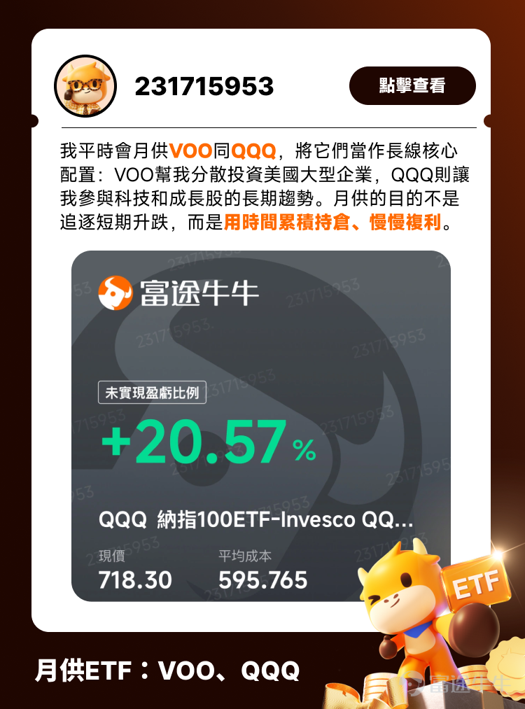 有冇新手牛友一打開牛牛，個市升咗就諗：「[傷眼]早知琴日買啦！」；第二日一跌，你又諗：「[摳鼻]好彩冇買，但係而家係咪底？」；再跌多日，你開始驚：「[驚訝]唔會跌到落地獄掛？」；到佢反彈，你又拍大髀：「[大哭]又錯過咗……」 新手入市，最常見唔係唔努力，而係太想一買就買中最低位。但老實講，估頂估底呢件事，連好多老手都未必長期做到。與其日日俾市況牽住個鼻走，不如用一個簡單啲、壓力細啲嘅方法開始：[鏈接: 月供ETF]。 今日牛牛同大家拆解：點解新手可以考慮月供ETF、其他牛友點樣做、同埋喺富途牛牛點樣一步步開啟月供。 月供ETF有咩好？先搞清兩件事 月供：唔使次次問「而家買係咪太貴？」 月供嘅核心邏輯係平均成本法（DCA，Dollar Cost Averaging），簡單來講就係：無論市場升跌，每月固定金額買入。價格高嘅時候，買到嘅份數少；價格低嘅時候，買到嘅份數多。長期落來，自動拉低平均持倉成本，唔使你去估「邊度係頂、邊度係底」。 舉個最淺白嘅例子： 假設一隻優質ETF第一個月價格係$100，你用$1000買入，得到10股；第二個月市況調整，價格跌到...