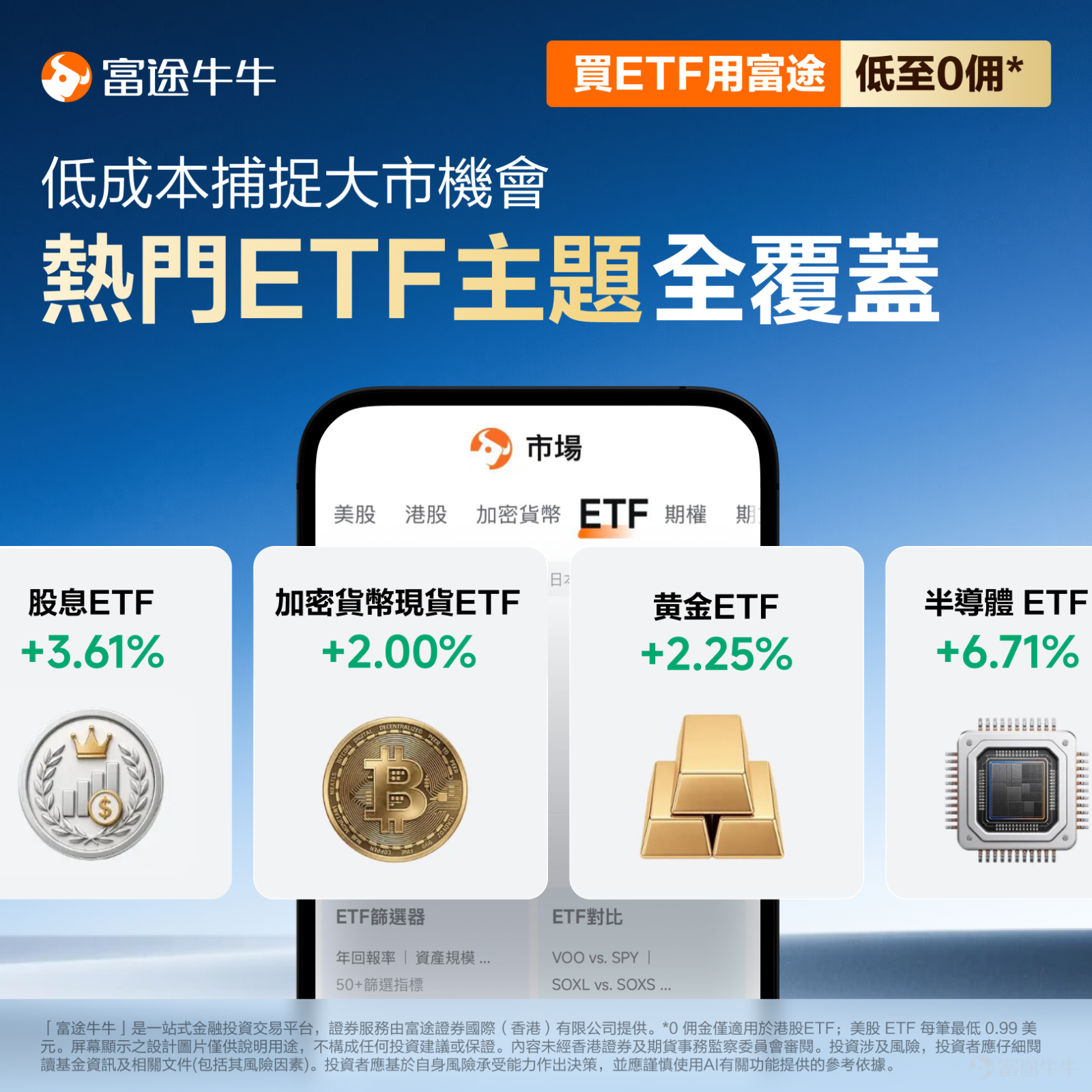 每個月第一個星期五，你是不是總會見到財經新聞鋪天蓋地都在講兩個字：「非農」？ 然後就看見美股一陣大升、一陣大跌，甚至連黃金、美債......都跟著瘋狂波動。 究竟什麼是「非農」？它為什麼威力這麼大？作為投資小白，我們又該怎麼看這份報告，幫自己的資產增值？今天一文幫你拆解！ 一、 什麼是非農？（用一個簡單比喻） 「非農就業數據」（Non-Farm Payrolls, 簡稱 NFP），簡單來說，就是美國除了農民伯伯之外，上個月一共有多少人找到了新工作。 你可以把「美國經濟」想像成一家超級大公司： 如果這家公司每個月都大量請人 ➡️ 代表生意極好，老闆有錢（經濟強勁）。 如果這家公司不怎麼請人，甚至裁員 ➡️ 代表生意難做，要縮減開支（經濟衰退）。 因為美國是全球最大的經濟體，這家「大公司」僱傭了多少人，直接反映了全球經濟的溫度。所以，華爾街所有精明的大鱷，每個月盯這份報告盯得最緊！ 二、 為什麼本周五的「非農」格外重要？ 因為這份「8月成績單」，將會決定聯儲局（Fed）在 9 月份議息會議上的終極政策行動！ 在上周五的...