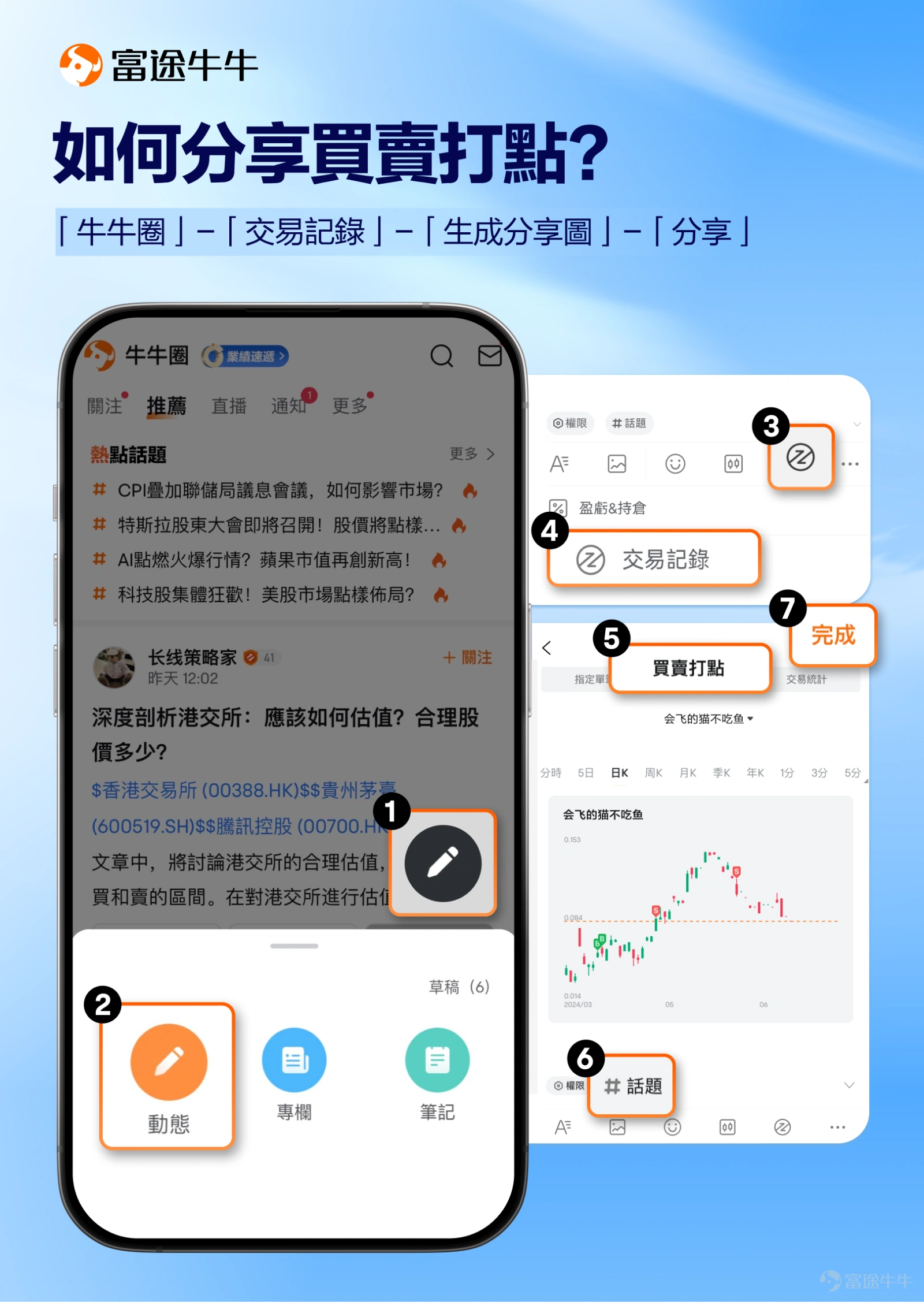 買賣打點曬單指引