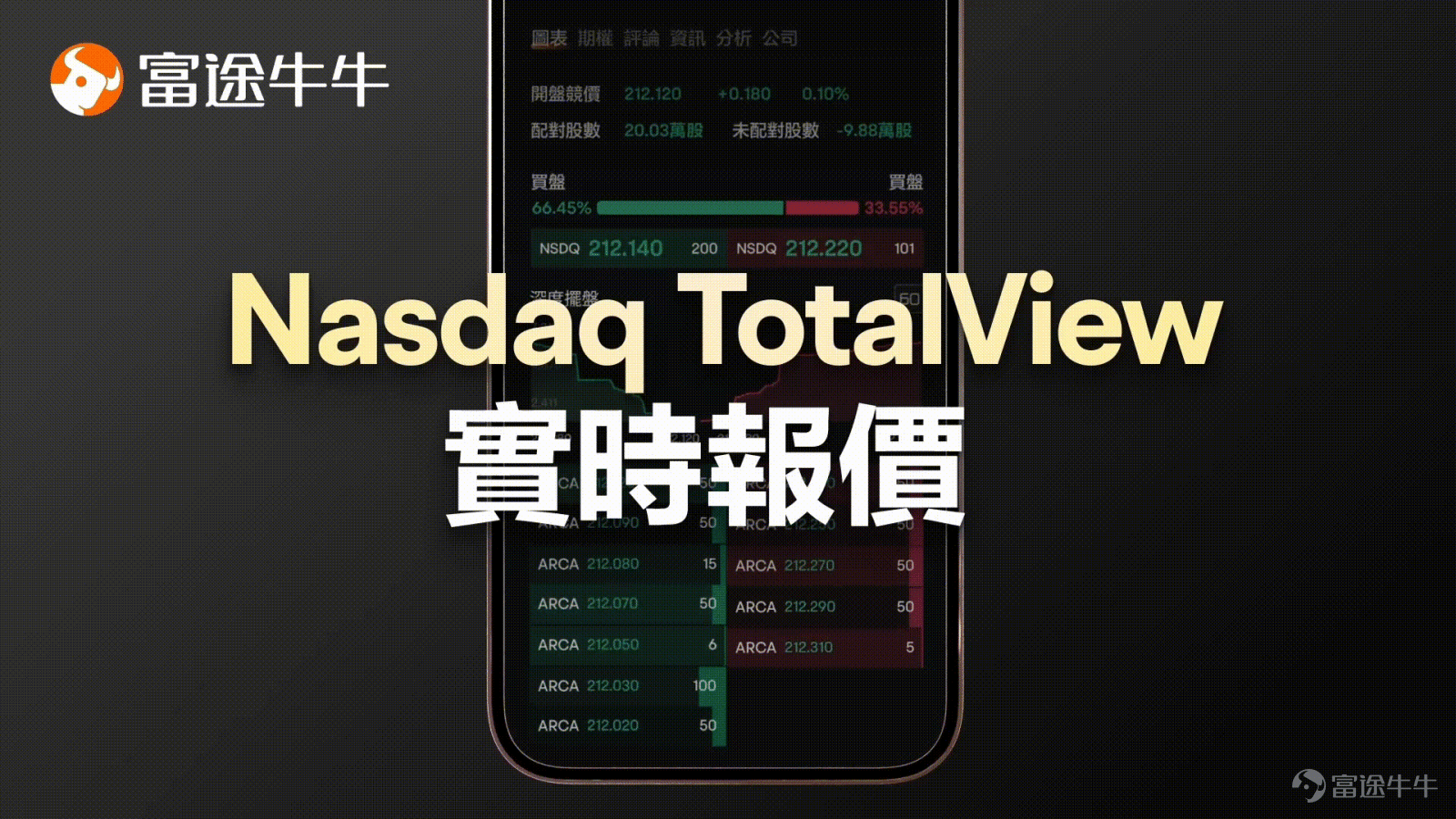 富途即將迎來12歲生日，在這12年間，富途一直致力於打造更好的投資工具，為牛友們帶來更好的投資體驗。在這個特別日子來臨之際，為感謝各位牛友們多年來的支持與陪伴，牛牛即將於9月26日*上線「牛牛會員計劃」，為會員提供高達11項專屬特權，有助作出更精準的投資決策，提升交易體驗。 「牛牛會員計劃」具體有什麼特權？牛牛帶你搶先看！ 🌟 Premium數據：三大專業分析工具，助你把握投資先機！ 看不懂心愛股的宏觀面？不知道何時才是買入沽出的最佳時機？每次沽出後都焦頭爛額？Premium數據三大專屬特權有助牛牛會員掌握投資法寶！ 1. TotalView高級行情 更快速、更準確地預測和捕捉價格走勢，60檔報價發現更多買賣盤數據。透過富途的圖像化買賣盤分析，可快速發現納斯達克深度數據中的大單動態，輕鬆識別支持位和阻力位，為決策和增強收益提供重要優勢，從而更準確地掌握入場、止蝕、止賺時機。還有NOII競價時段預測 ，鎖定投資時機。 2. 精選宏觀數據 精選宏觀數據，涵蓋多項經濟重點指標，如美國CPI、美聯儲減息機率、非農數據等，結合數據和圖表，...