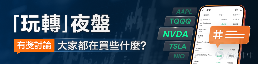 Since the number of tradable stocks in the after-hours market increased to 10,000+, more and more users have started to participate in after-hours trading. Although the trading volume and liquidity of the after-hours market cannot be compared with daytime trading, it is still favored by many mooers on the platform due to its unique flexibility. Discussions about after-hours trading are often seen regarding popular assets. Especially when the company releases performance or other important news after hours, many mooers are able to capture the key moments of these news and quickly respond to market changes using order types in the after-hours market. They deploy their strategies after the closing price is determined. So, for you,Under what circumstances do you usually conduct after-hours trading? What brilliant trading strategies have you had in the past? What do you usually buy during the after-hours session? Welcome to#[Share Link: What does everyone buy when they play the night market?]#Topics, sharing order posts, exchanging experiences~ 【Collection Content】 Welcome mooers to share your trading stories, trading insights, and trading order posts during the night trading session. 【Participation Method】 Enter the topic #[Share Link: What does everyone buy when they play the night market?]#，在討論中發帖，或者發表相關內容後加上該有獎話題標籤即可參與 [Event Prizes] –  曬單獎：發佈相關的夜盤交易買賣位截圖或夜盤交易盈虧曬單即送你88積分 –  操作心得獎：發佈不少於30個字的夜盤交流心得或夜盤策略分享即送你188積分 - Carefully share the prize: select...