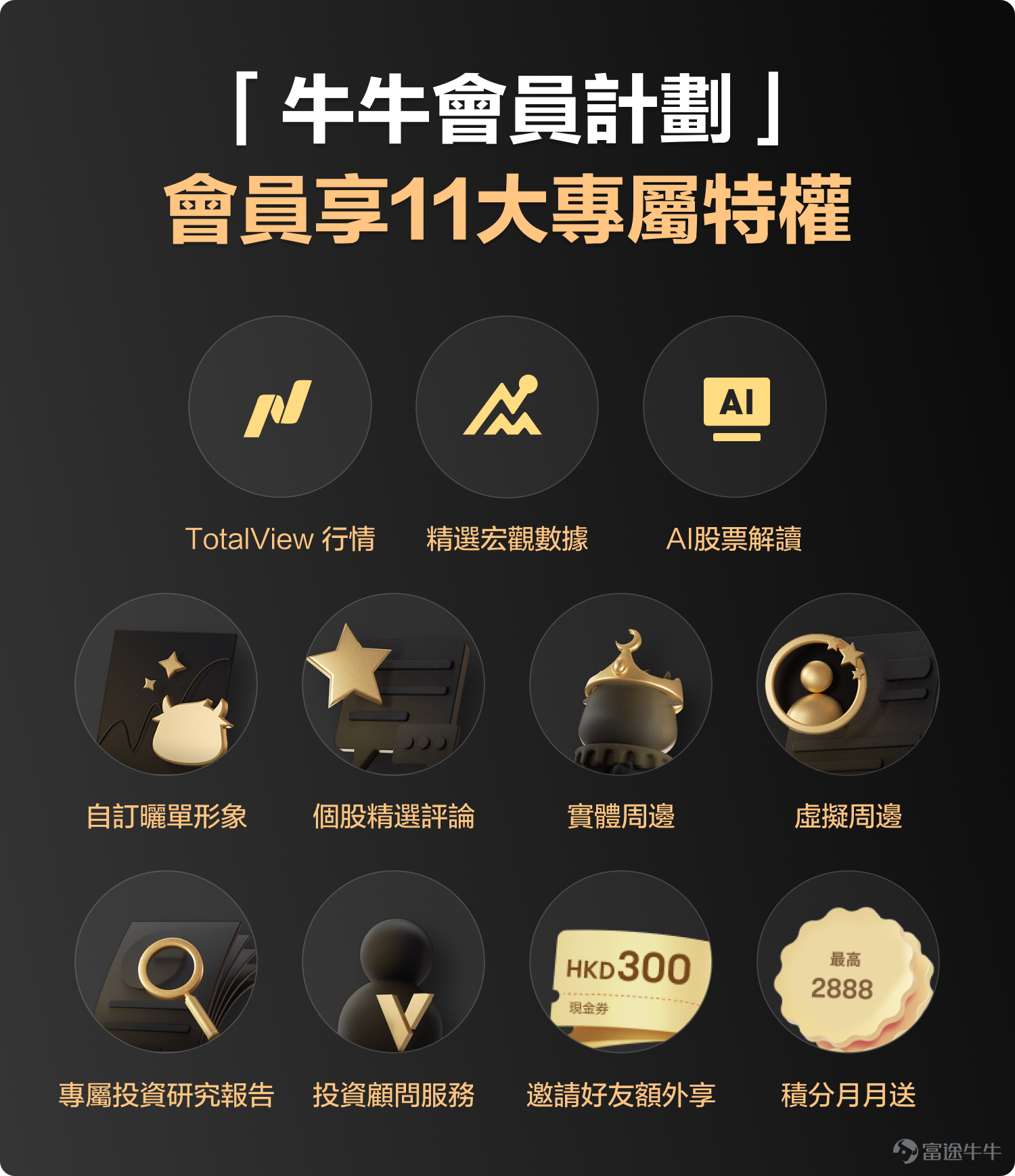💡牛牛会员计划需要更新最新版APP才可以体验哦，如果在「我的」页面找不到入口或显示无法加载的牛友，记得更新APP哦[飞吻][飞吻]~  在富途即将迎来12岁生日之际，为了给牛友们带来更好的投资体验，帮助牛友们作出更精准的投资决策，我们推出了「牛牛会员计划」，为会员提供高达11项专属特权[打call]。 📢📢今天，「牛牛会员计划」正式上线啦！！[Nice]牛友们可以更新富途牛牛APP，体验牛牛会员计划！相信关于牛牛会员计划，牛友们还是有很多疑问，热门妹来给大家详细介绍一下！ ❓什么是牛牛会员计划？能为我带来什么好处？ 牛牛会员计划会为会员提供高达11大专属福利、功能及奖赏，有助作出更精准的投资决策及提升交易体验，尽享领先优势。牛牛会员有3个等级，等级越高，特权越多。关于11大专属特权，上次热门妹已经介绍过，牛友们可以[链接: 点此回顾>>] 其中TotalView行情、精选宏观数据及AI股票解读这3大特权需要到10月1日才可以正式体验，其他特权今天已经正式上线，牛友们可以更新富途牛牛APP至最新版本体验。[飞吻] *图片仅供参考，实际权益以活动页说明为准。 ❓我是会员吗？如何...