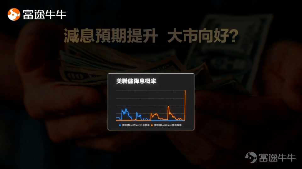 富途即將迎來12歲生日，在這12年間，富途一直致力於打造更好的投資工具，為牛友們帶來更好的投資體驗。在這個特別日子來臨之際，為感謝各位牛友們多年來的支持與陪伴，牛牛即將於9月26日*上線「牛牛會員計劃」，為會員提供高達11項專屬特權，有助作出更精準的投資決策，提升交易體驗。 「牛牛會員計劃」具體有什麼特權？牛牛帶你搶先看！ 🌟 Premium數據：三大專業分析工具，助你把握投資先機！ 看不懂心愛股的宏觀面？不知道何時才是買入沽出的最佳時機？每次沽出後都焦頭爛額？Premium數據三大專屬特權有助牛牛會員掌握投資法寶！ 1. TotalView高級行情 更快速、更準確地預測和捕捉價格走勢，60檔報價發現更多買賣盤數據。透過富途的圖像化買賣盤分析，可快速發現納斯達克深度數據中的大單動態，輕鬆識別支持位和阻力位，為決策和增強收益提供重要優勢，從而更準確地掌握入場、止蝕、止賺時機。還有NOII競價時段預測 ，鎖定投資時機。 2. 精選宏觀數據 精選宏觀數據，涵蓋多項經濟重點指標，如美國CPI、美聯儲減息機率、非農數據等，結合數據和圖表，...