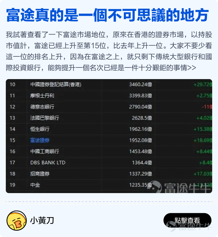 Futu will soon celebrate its 12th birthday, thanks to every mooer who has been with Futu~ It is your support that has enabled Futu to become the largest technology brokerage in Hong Kong, stepping out of Hong Kong and towards the international market; it is your generous sharing in the Futu community that has made the idea of 'making investments less lonely' a reality. Previously, we invited all mooers to the Futu community[Share Link: to share stories of their journey with Futu]Received heartfelt sharing from over two hundred mooers. We comprehensively evaluated the originality, quality, and interaction of the content, and selected 15 heartfelt stories from mooers. There are stories of one-third of life spent sharing investment experiences in the Futu community, as well as stories of starting from scratch at Futu and earning millions of dollars. We hope these stories can give you more energy and less loneliness in the ups and downs of the stock market. Long-term sharing investment experience, just to help mooers take fewer detours. Whether you are a professional trader or an ordinary worker, there is always a way to make a living, and wealth is not just a dream! Learn and grow together with mooer friends in the cattle circle, investing really becomes less lonely! No matter the market conditions, there are always experts to guide you through the ups and downs. Time flies, only by being together can we witness every moment of each other's growth. Thank you.@年頭旺到年尾、@火风战士、@小财龙、@Leo Jesse Livermore、@Star_light、@施施言嘉倉、@o聖者為王o、         ...