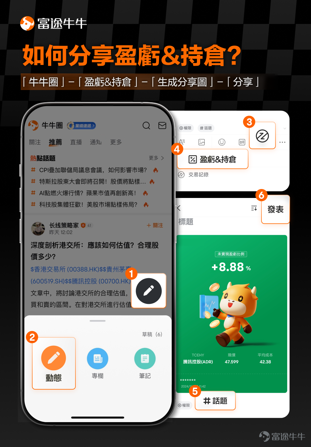 2024年眨下眼就嚟到尾声啦，今年你嘅投资成绩点样呢？ 无论赚定蚀，相信牛友都会有属于自己难忘嘅交易，欢迎大家分享贴仓+投资心得，一齐回顾你2024年嘅投资之旅[呲牙] 【征集内容】 前往话题分享[链接: 【年度回顾】分享你2024年最难忘嘅交易]分享交易晒单+投资心得，譬如： – 你2024年账户嘅收益状况如何？有咩总结、思考、收获？ – 你2024年赚最多/蚀最多/最难忘嘅trade系咩？你系点决定你嘅买入同卖出点？ – 你而家嘅持仓系边啲？后市你有咩继续睇好嘅标的？ – 边啲牛牛功能帮你发掘并且把握住赚钱机会？可唔可以同牛友分享下你嘅经验？ 【参与方式】 1、[链接: >>进入话题参与活动<<]，在讨论主题发布帖文 2、发布帖子，选择话题标签[链接: #年度回顾：分享你2024年最难忘嘅交易！] 【活动奖赏】 最佳回顾奖：综合内容品质、互动量等方面，评选5位内容最精彩的牛友(内容必须包含持仓组合/盈亏晒单/买卖点任一晒单+富途产品功能使用心得)，可获得100元天猫电子购物卡1份； 最佳人气奖：综合赞、评论、转发等互动方面，评选互动最高的5位牛友，可获得财牛存钱罐1个！ 参与...
