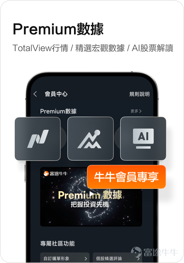 評論區留下最愛產品功能/會員福利+許願新功能/會員福利，有機會獲得積分和電子購物卡獎賞[打call] 叮！叮！叮！聖誕來了，快來牛牛圈許願啦[嘿哈][嘿哈] 2024年我們收到了許多牛友對產品功能建議，牛牛團隊非常重視牛友的聲音，努力讓願望變成現實。 其中最有亮點的5個產品功能分別是： ①交易產品種類豐富：一個帳號投資多個市場 ②夜盤：富途5x24小時美股交易，有消息想入市快人一步 ③止盈止損：不會錯過心水價位 ④盈虧分析：輕鬆回顧自身投資狀況 ⑤Premium數據：尊享數據分析工具，把握投資先機 此外，牛牛上線了「牛牛會員計劃」，等級積分達到目標分值，即可解鎖11大專屬特權[NICE] 新的一年即將開始，牛sir準備好筆記本，來傾聽和記錄牛友們最新的心聲和建議。歡迎牛友們暢所欲言，留下您對改進產品的任何想法！ 徵集心聲&心願 · 牛牛目前的功能和會員權益中，你最喜歡的是什麼？對你產生了哪些幫助？ · 2025年即將到來，親愛的牛友，你希望牛牛增加或改進什麼功能？希望新增哪些會員特別待遇，歡迎大家暢所欲言！ 參與方式： 評論區留言 獎賞： 1.前300名許願的用戶，每人將...