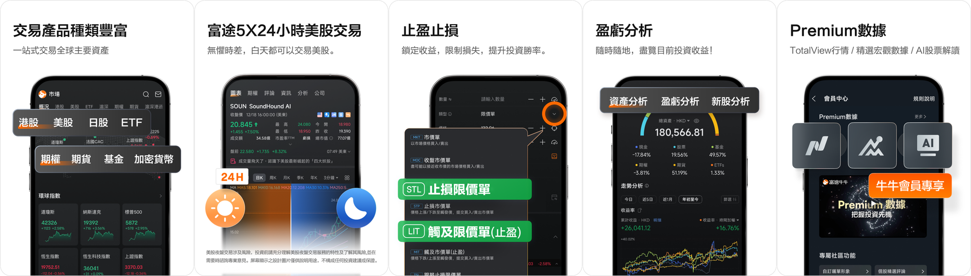 【獨家】投資地圖！五大高手齊出招：如何致勝2025?
