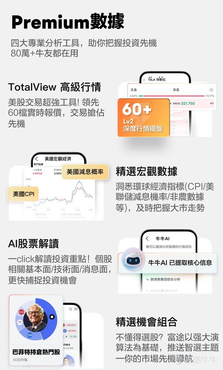 There is a prize activity at the end of the text, under the Topics >>[Share Link: [Member Experience Officer] Share your Futubull member usage experience and suggestions.]<< Share the content for a chance to win exclusive merchandise for new members, don’t miss it![Blowing Kisses]~ On the occasion of Futu's 12th anniversary, our Futubull membership program has been launched to provide members with exclusive benefits and enhance everyone's investment experience. Since the launch of the membership program, we have been committed to listening to mooers and hope to bring more benefits to our members. At the 2025 Futu Investment Expo product launch conference, Futu founder and chairman Leaf Li personally announced the details.The newly upgraded Futubull membership program.！[Share Link: Click here to go directly to the member center >>] We have also added two major flagship benefits - the Futubull AI Assistant and selected opportunity packages, and Futubull members now have 15 exclusive benefits!Mooers who missed it can.[Share Link: Click here to review the highlights of the launch event >>] At the investment expo event, we also set up a special member area and live teaching activities for product features, inviting the product manager of the membership program to communicate face-to-face with everyone, collecting suggestions and feedback. The event also gave away a large number of new exclusive member merchandise, allowing attending Futubull members to receive a lot of surprises. The popular topics today have already introduced content about membership, but many mooers still don't understand much about it. [Shocked]What are the 15 exclusive benefits of being a Futubull member?[Shocked]How to become a Futubull member?[Shocked]How can I upgrade if I am already a member? If there are mooers who have such doubts...