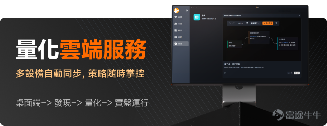 富途即将迎来13岁生日[打call][打call]，这13年间，我们一直致力打造更好的投资工具，为牛友们带来更好的投资体验。去年我们推出了牛牛会员计划，以专属福利回馈一直支持我们的牛友们！正值13周年之际，牛牛会员计划即将迎来全新升级，带来7大福利升级，会员专享福利高达20多项，助你轻松掌握投资先机， 提升交易体验！[加油呀][加油呀][链接: 点此查看会员活动>>] [疑问]牛牛会员福利有什么升级？[疑问]全新福利能如何帮我更好地投资？跟著今日热门看看[飞吻] 🌟四大全新福利，助你把握投资先机！ 1、专属行情福利升级，决策快人一步 不知道如何把握买卖点位？想更快速、准确地预测和捕捉价格走势？ 之前，我们已经为牛牛会员们提供了美股TotalView行情，现在升级后，我们将为全体牛牛会员提供OPRA期权LV1 实时行情，而LV2及以上的会员，更可免费使用OPRA期权LV2深度行情。 此外，我们将向牛牛会员提供行情卡购买优惠，会员购买港股LV2串流报价以及全美综合报价的行情卡，可享有低至6折的专属折扣优惠，等级越高，优惠越大！让你快速把握大单动态，轻松识别支撑位和阻力位，在投资决策中始终占据优...