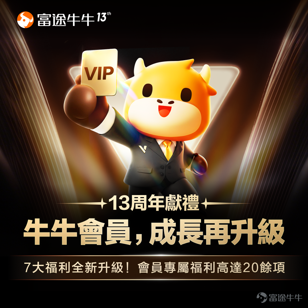 富途即将迎来13岁生日[打call][打call]，这13年间，我们一直致力打造更好的投资工具，为牛友们带来更好的投资体验。去年我们推出了牛牛会员计划，以专属福利回馈一直支持我们的牛友们！正值13周年之际，牛牛会员计划即将迎来全新升级，带来7大福利升级，会员专享福利高达20多项，助你轻松掌握投资先机， 提升交易体验！[加油呀][加油呀][链接: 点此查看会员活动>>] [疑问]牛牛会员福利有什么升级？[疑问]全新福利能如何帮我更好地投资？跟著今日热门看看[飞吻] 🌟四大全新福利，助你把握投资先机！ 1、专属行情福利升级，决策快人一步 不知道如何把握买卖点位？想更快速、准确地预测和捕捉价格走势？ 之前，我们已经为牛牛会员们提供了美股TotalView行情，现在升级后，我们将为全体牛牛会员提供OPRA期权LV1 实时行情，而LV2及以上的会员，更可免费使用OPRA期权LV2深度行情。 此外，我们将向牛牛会员提供行情卡购买优惠，会员购买港股LV2串流报价以及全美综合报价的行情卡，可享有低至6折的专属折扣优惠，等级越高，优惠越大！让你快速把握大单动态，轻松识别支撑位和阻力位，在投资决策中始终占据优...