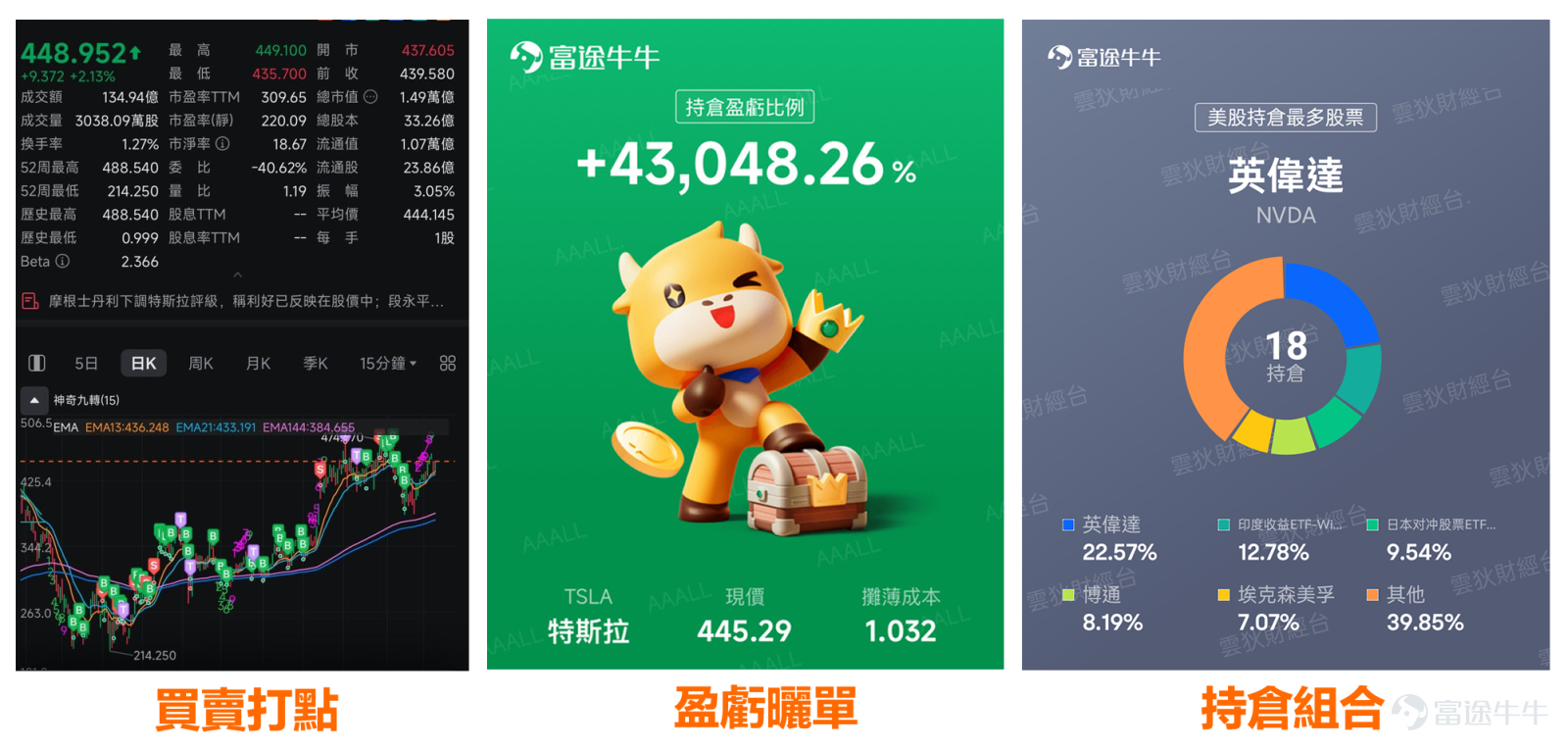 🎁[鏈接: 你嘅年度投資帳單已上線！]2025 年港美股勢頭如虹，孕育了唔少投資機會。回望全年，你對2025嘅投資成績滿意嗎？面對反覆波動嘅行情，又係點樣捉緊賺錢契機？ 歡迎你與我們分享你的曬單/年度帳單+投資心得，並用[鏈接: 3個關鍵詞！分享你2025最難忘的交易] 📋 徵集內容 參與方向可包括，但不限於： ✅ 你2025年嘅收益如何？抓住了邊啲投資機會？有咩總結、思考、收穫？ ✅ 用3個關鍵詞回顧2025！並分享賺最多/蝕最多/最難忘嘅Trade係咩？ ✅ 你現在的資產配置是怎樣的？有邊啲持倉看好的股票？ ✅ 波動市況中有哪些有用的交易策略？有邊啲牛牛功能幫你發掘並且把握住賺錢機會？ 📌 參與方式 方式一：[鏈接: 進入話題參與活動]，在話題下發佈帖文 方式二：發佈帖子，選擇關聯話題 [鏈接: 用3個關鍵詞！分享你2025最難忘的交易] 在本文留言區下留言不算有效參與，記得移步話題哦~ 🎁 活動獎賞 1. 最佳回顧獎：綜合內容品質、互動量等方面，評選10名內容最精彩的牛友 (內容必須包含持倉組合/盈虧曬單/買賣點任一曬單+富途產品功能使用心得)，可獲得壽牛周邊1份+666積...