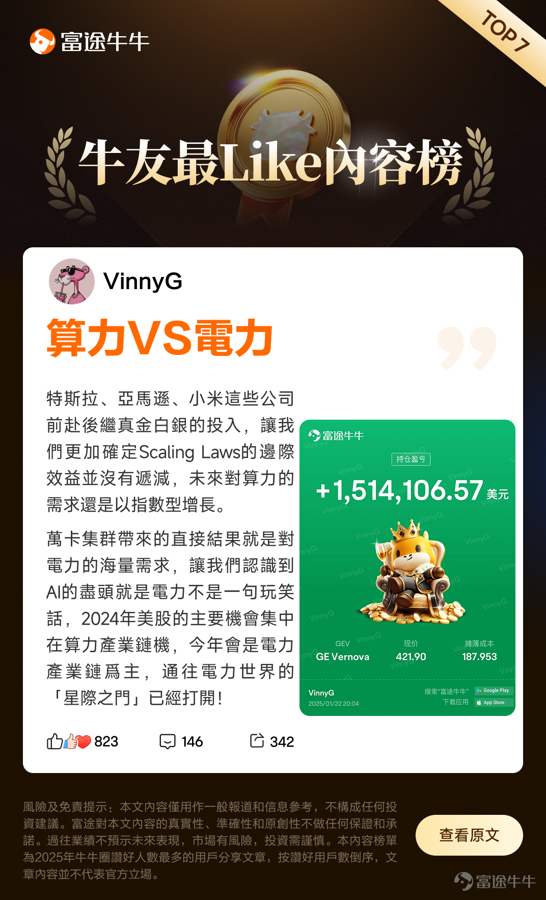 In 2025, Fellow Investor's "[Share Link: Annual Bill]" allows you to see how many articles everyone liked this year. The most active fellow investor even gave over 80,000 likes! How many hearts have you lit up? Sometimes when fellow investors share their "wealth codes," we quietly like it to show "I’ve learned something, thank you." Other times, we’re amazed by a fellow investor’s impressive profit-sharing and give a quiet thumbs-up as if to say, "Wow, that’s incredible, sharing the wealth!" And then there are moments when a particular comment strikes a chord about the sweetness and bitterness of investing—fellow investors truly understand, and all we can do is hit like to say, "I feel you." From all content posted on the platform in 2025, we’ve compiled a list ofThe top 10 most-liked articles by fellow investors in 2025,and created thisFellow Investors’ Favorite Content Ranking,Have you liked any of these 10 pieces of content below? @wangdizhe： @背著邊佑錫跑： @noawoo： @不知名选手_： @我唔係Brian Cha： @小白驾到： @VinnyG： @attarian： @Food流油： @VinnyG： 🎁Interactive Giveaway Which content on the list is your favorite? Or, apart from the listed content, is there any article you liked in 2025 that you’d like to recommend to everyone? Sharing the joy is better than enjoying it alone, so quickly leave your thoughts in the comments and share with fellow investors! The first 150 valid comments with more than 20 words will receive66 pointsa reward. 👉Example: My favorite...