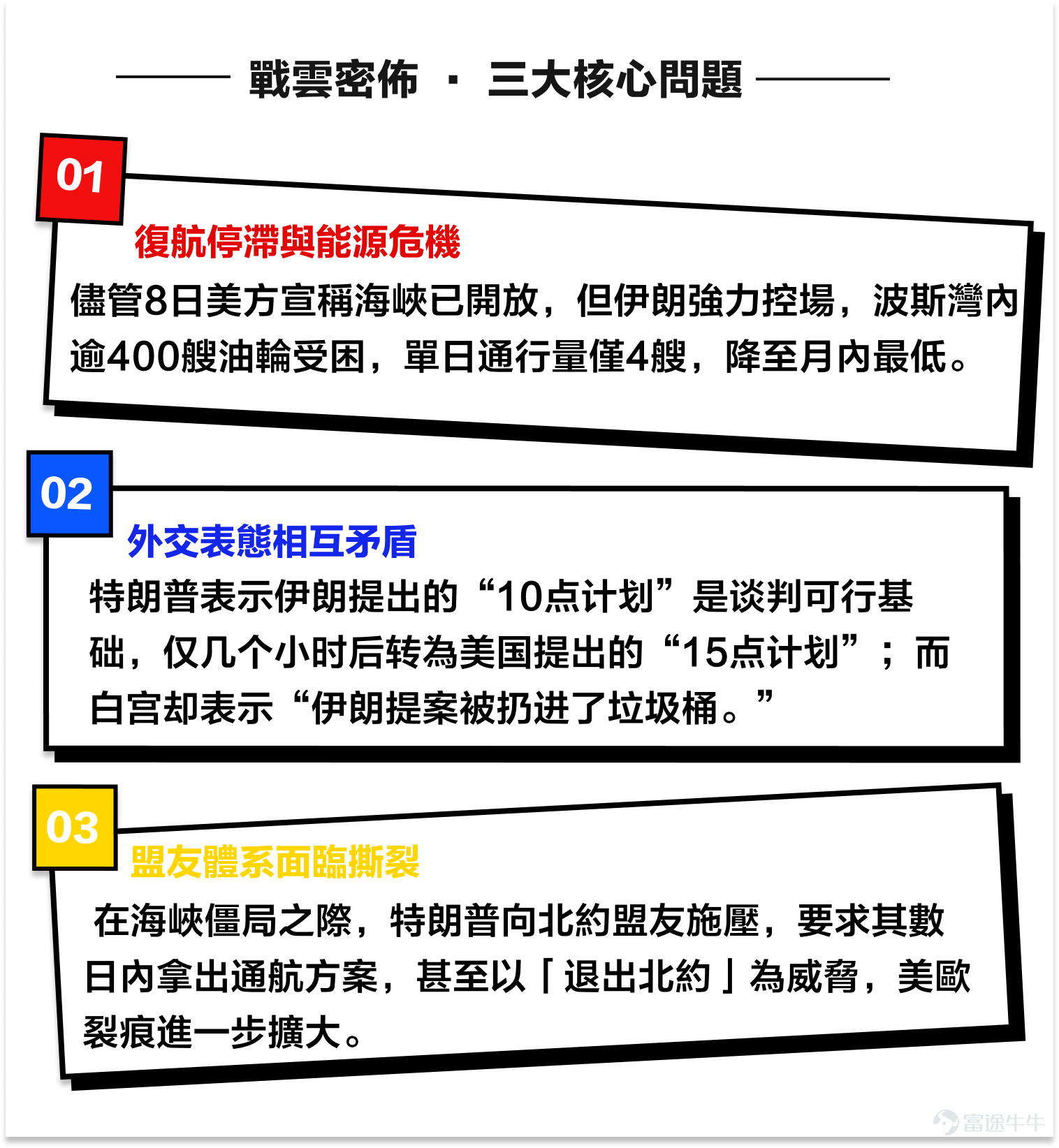 參與文末有獎活動，贏取翻倍積分[禮物] 美以聯合對伊朗的軍事打擊已持續一個多月，期間雙方圍繞停火協議與地區局勢持續展開角力。  美東時間4月7日深夜，特朗普在空襲「最後通牒」到期前最後一刻緊急喊停，引發全球市場短暫狂歡。 當前關鍵矛盾 這場停火尚在襁褓之中就已千瘡百孔，接下來停火協議將走向何方？ 是脆弱的停火還是會迎來真正的和平，停火協議的後續進展成為矛盾焦點。 牛友有話説 戰火未定，來看看牛牛圈的各位牛友們有何見解？熱門妹為大家整理了牛牛圈的牛友精彩觀點！ 🎁有獎活動 中東局勢撲朔迷離，戰火牽動市場走勢，你認為下周五前能否達成停火協議？  歡迎來發表你的看法，有機會贏取積分獎賞 📣參與方式：  你認為下周五前能否達成停火協議？在本文留言區回覆（能 or 不能），並附上 30 字以上的理由。  例如：我認為下周五前能達成停火協議，因為主要考量以下原因：xxxxxx。 ⏰活動時間：  即日起至 4月17日 23:59 🎁活動獎賞： – 王牌預言家（5 名）：完成上述活動要求且預言正確者，將會從中精選 6 個最精彩的留言，各送出 188 積分...