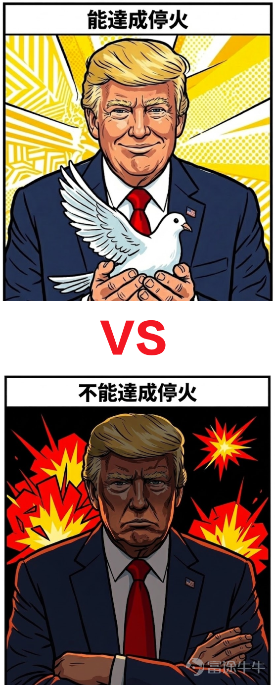 參與文末有獎活動，贏取翻倍積分[禮物] 美以聯合對伊朗的軍事打擊已持續一個多月，期間雙方圍繞停火協議與地區局勢持續展開角力。  美東時間4月7日深夜，特朗普在空襲「最後通牒」到期前最後一刻緊急喊停，引發全球市場短暫狂歡。 當前關鍵矛盾 這場停火尚在襁褓之中就已千瘡百孔，接下來停火協議將走向何方？ 是脆弱的停火還是會迎來真正的和平，停火協議的後續進展成為矛盾焦點。 牛友有話説 戰火未定，來看看牛牛圈的各位牛友們有何見解？熱門妹為大家整理了牛牛圈的牛友精彩觀點！ 🎁有獎活動 中東局勢撲朔迷離，戰火牽動市場走勢，你認為下周五前能否達成停火協議？  歡迎來發表你的看法，有機會贏取積分獎賞 📣參與方式：  你認為下周五前能否達成停火協議？在本文留言區回覆（能 or 不能），並附上 30 字以上的理由。  例如：我認為下周五前能達成停火協議，因為主要考量以下原因：xxxxxx。 ⏰活動時間：  即日起至 4月17日 23:59 🎁活動獎賞： – 王牌預言家（5 名）：完成上述活動要求且預言正確者，將會從中精選 6 個最精彩的留言，各送出 188 積分...