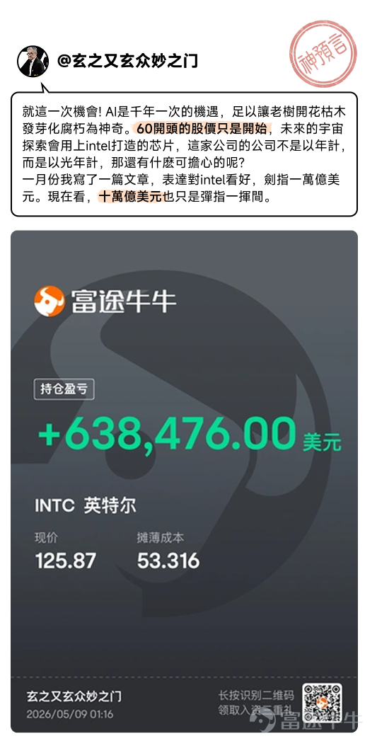 美股再次狂飆！在晶片、記憶體、光通訊等多板塊的輪番猛攻下，美股近期的升勢宛如一臺動力十足的超級引擎，再次向世人展示「絕對力量」。美股升不停📈，福利送不停[禮花]！🎁文末牛牛官方再次送福利，熱門妹與你一起慶祝美股新高時刻~ 標普納指攜手再破頂！美股或正上演逼空行情？ 上周五（美東時間5月8日），隨著美國4月非農就業數據的平穩落地，全球資本市場再次見證歷史時刻——美股又雙叒叕新高，仿佛正在上演一場「逼空行情」[驚訝]！其中， $標普500指數 (.SPX.US)$ 和 $納斯達克綜合指數 (.IXIC.US)$成功連升6周，二者攜手再創歷史新高，納指更是首次收盤站上26000點大關[NICE]！而半導體再次成為夜空中最亮的星，$費城半導體指數 (.SOX.US)$單日升超5%再次破頂[NICE]，多支明星股齊刷歷史新高， $美光科技 (MU.US)$ 爆升超15%， $英特爾 (INTC.US)$ 升近14%， $美國超微公司 (AMD.US)$ 升超11%，全球AI晶片龍頭 $英偉達 (NVDA.US)$ 收漲1.75%，盤中再次刷新歷史新高[勁]！ 而縱觀港美市場，今年以來二者走勢...