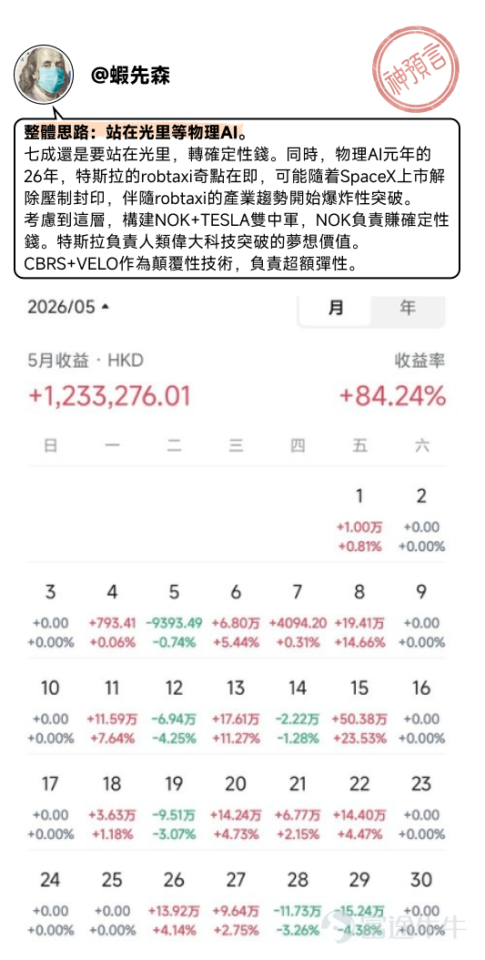 6月4日，$SpaceX (SPCX.US)$ 正式啟動IPO路演，預計6月12日正式上市。在近期存儲、記憶體、光通信的連番上漲下，SpaceX上市能否接棒領銜太空股to the moon？股價升不停，福利送不停！🎁文末牛牛官方再次送福利，讓我們一起見證火箭「升空」時刻~ 史上最大IPO！坐擁三大頂級賽道，SpaceX將如何影響資本市場？ 目前據公開市場信息，SpaceX將IPO價格定為135美元，估值1.77萬億美元，成為史上最大規模的IPO，上市後預計超過 $特斯拉 (TSLA.US)$ 成為美股市值第八大標的。 為什麼本次IPO備受矚目呢？不僅是因為SpaceX同樣是馬斯克創立的公司，想象空間無限，也是因為其同時手握太空物流、全球衛星通訊、太空AI算力三個萬億級賽道，是相關產業鏈上的重要企業： 🚀1. 火箭發射：壟斷全球商業航天運輸 獵鷹9實現火箭一級重複回收，發射成本較傳統火箭低7成，佔全球軌道發射85%市場份額，訂單排單至2028年，客戶覆蓋 NASA、各國軍方與商業衛...