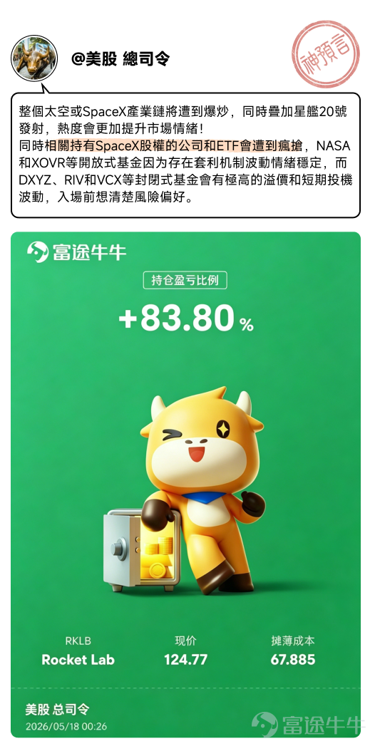 6月4日，$SpaceX (SPCX.US)$ 正式啟動IPO路演，預計6月12日正式上市。在近期存儲、記憶體、光通信的連番上漲下，SpaceX上市能否接棒領銜太空股to the moon？股價升不停，福利送不停！🎁文末牛牛官方再次送福利，讓我們一起見證火箭「升空」時刻~ 史上最大IPO！坐擁三大頂級賽道，SpaceX將如何影響資本市場？ 目前據公開市場信息，SpaceX將IPO價格定為135美元，估值1.77萬億美元，成為史上最大規模的IPO，上市後預計超過 $特斯拉 (TSLA.US)$ 成為美股市值第八大標的。 為什麼本次IPO備受矚目呢？不僅是因為SpaceX同樣是馬斯克創立的公司，想象空間無限，也是因為其同時手握太空物流、全球衛星通訊、太空AI算力三個萬億級賽道，是相關產業鏈上的重要企業： 🚀1. 火箭發射：壟斷全球商業航天運輸 獵鷹9實現火箭一級重複回收，發射成本較傳統火箭低7成，佔全球軌道發射85%市場份額，訂單排單至2028年，客戶覆蓋 NASA、各國軍方與商業衛...