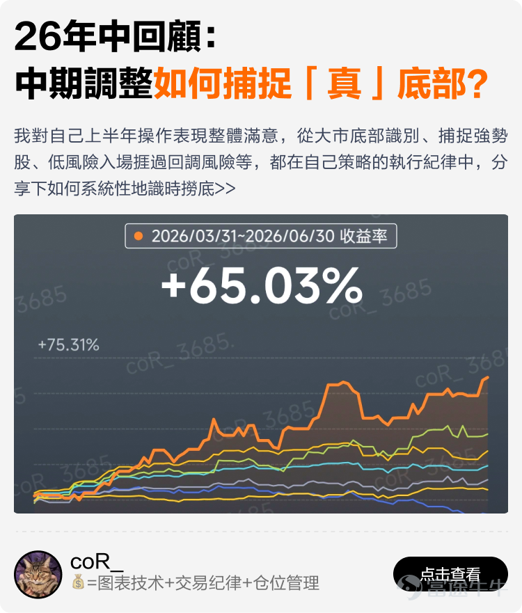 文末互動有獎，不要錯過哦~ 有料分享建議收藏讚好再細讀~ 在跌宕起伏的2026上半年裏，有牛友在逆境中成功扭虧為盈，有牛友穩定獲利月月收息，亦有牛友構建了完整資產配置組合無懼波動。 為了助你在波動市中也能賺到錢，我們根據原創度、質量與互動等維度，精選了12篇2026上半年優質分享。這份秘笈，寫給想乘風破浪的你，幫助各位少一點追高殺低，多一點把握與從容。 我們不堆砌理論框架，不羅列教科書公式，用一線實戰的洞察與心得，帶你在博弈中找到突破困局之道。——打開就有收穫，看完就能上手。 以上便是今期牛牛專刊的全部內容，感謝分享以上致勝秘笈的牛友@關稅大皇川普、@coR_、@BIG78、@年頭旺到年尾、@塔塔理财记MontaHONG、@邊有錢啫、@Leo Jesse Livermore、@厉害的魔力鸟、@飛力期權收租筆記、@泰勒顿顿、@嘉哥爱自由、@猫哥爱投资、@牛友有料到...我們將送上牛牛周邊禮品和社區流量支持！ 【昔日回顧】 [鏈接: 點擊此處，立即查看《牛牛專刊》昔日精彩內容！] 【互動有獎】 在留言區@一位你想推薦給新朋友關注的牛友，並...