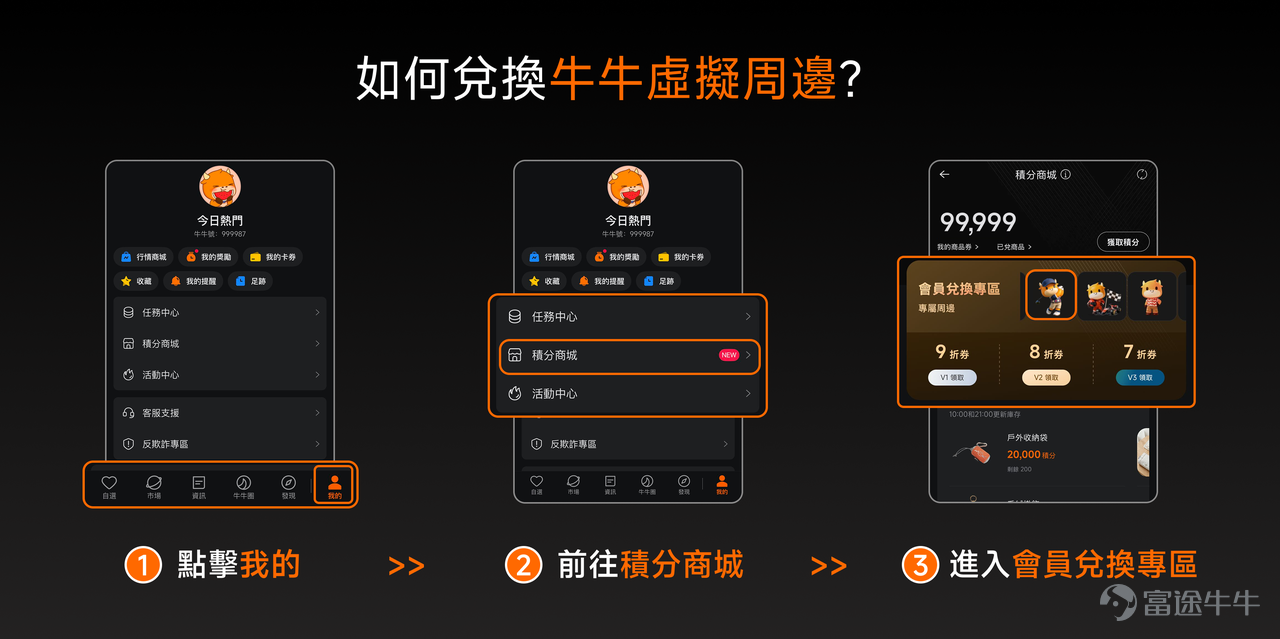 如果說投資是一場與市場風向的長期對話，那麼高爾夫球就是一場與距離、節奏、心態的精準遊戲。一桿開球，要判斷風向；一次交易，也要辨識趨勢。球場上拼的是專注、策略和執行力；同樣地，市場上拼的是耐心、判斷和紀律。這次，我們與千萬牛友一起揮桿定乾坤！ ⛳重磅官宣！富途冠名贊助！ 2026年8月27日，富途宣布美國女子職業高爾夫協會（“LPGA”）已落實與富途在LPGA巡迴賽「亞洲春季系列賽」香港站的合作，首度將頂級高爾夫國際型賽事引入香港。此次合作將打造一場亞洲最高獎金的女子高爾夫世界冠軍賽，不僅刷新賽事紀錄，更將以頂級體育盛事為香港「盛事之都」的願景注入新活力。以「Future is in Play」為主題，「富途女子高爾夫世界冠軍賽 Moomoo聯合呈獻」（“Futu Ladies World Championship presented by Moomoo”；以下簡稱「富途女子高爾夫世界冠軍賽」）將以科技重新定義巔峰賽事，将全球體育受眾與富途逾 3,100 萬全球用戶緊密相連。賽事揮桿啟幕儀式今日於主辦球會清水灣鄉村俱樂部隆...