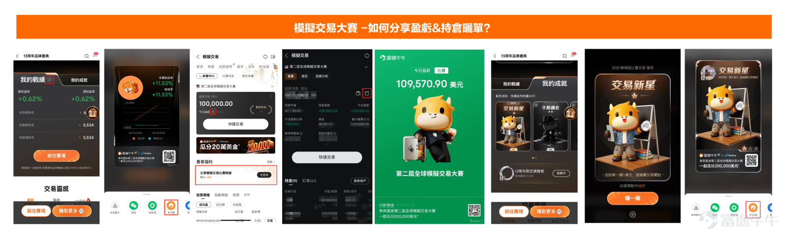 🎉想在納斯達克大屏幕上，擁有屬於您的專屬時刻嗎？機會來了！ 10月13日- 11月22日，[鏈接: 第二屆全球模擬交易大賽强勢來襲]！在這裡，不僅是20萬美金累計現金獎的爭奪戰，更是您走向世界舞台的絕佳機會！ 0成本暢玩美股、期權，用牛牛AI工具捕捉即時交易機會，[鏈接: 打卡心得策略分享]，多重活動大禮等着你！ 參與方式  點擊[鏈接: 【報名連結】]加入，關聯[鏈接: 13周年全球模擬賽！瓜分20萬美金獎賞]話題，分享你的交易故事與策略，贏取豐富獎賞 獎賞大放送 📍一、打卡利是獎   ① 投資心得分享≥30字，獲66積分 ② 分享正收益單獲88積分，累計打卡10/20/30天，獲388/888/1888積分 ③ 賽後分享跑贏納指/2倍/5倍/10倍策略心得，可獲188/288/888/1888積分 📍二、星光大使獎   ① 分享與富途的難忘故事（≥100字），獲288積分   ② 登上納斯達克大屏幕機會：參與模擬賽並實現單週正收益+分享您的投資故事/交易心得+發佈自薦信，說明為何值得登上納斯達克 （機會名額有限！最終名單由官方綜合評估得出，並於11月30日前公...