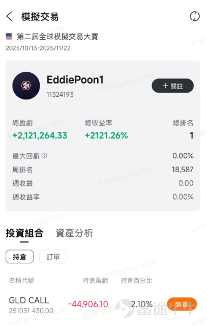 評論區分享你對美股後市看法，以及看好個股~內容符合且字數＞30字，即可獲得66積分！ 一周收益狂翻20倍！🥳TOP榜牛友都在買什麼？上周美股三大指數先抑後揚，全線收漲！VIX恐慌指數沖高回落4%，不少牛友押注SPX/QQQ精準狙擊波動，黃金VIX對沖黨賺的盆滿缽滿！ 本周CPI數據、特斯拉、奈飛、英特爾業績殺到！高手們已悄然布局，你準備好了嗎？ 🎉恭喜本週收益排行榜上前9位選手！讓我們一齊來看看「高收益」參賽選手，到底都做了什麼? 牛牛隨機抽選3位有亮點的用戶，[鏈接: 一起圍觀他們的賺錢秘笈！] 🏆【專注SPX指數期權，單週狂賺20倍！】@EddiePoon1，周收益率達2121.26%，總收益Top1 交易策略：短線末日期權為主，靈活運用多空波動機會雙向獲利 【目前倉位】持有 $黃金ETF-SPDR (GLD.US)$ CALL期權 【交易亮點】 1.大市反彈，暴力開局：上周五關稅戰引發美股暴跌，周末利好消息（TACO）推動高開。10月13日晚10:29，選手以＄15.46 買入52張 $標普500指數 (.SPX.US)$ 末日看漲期權，7分...