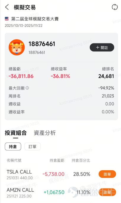 評論區分享本週最睇好業績的個股，內容符合且字數＞30字，即可獲得66積分！ 狂賺1230%！有牛友靠業績期放大波動收益，有牛友則靠賣空交易，一石二鳥精準狙擊！上週美股三大股指齊創歷史新高，市場情緒火熱[打call] 本週市場將迎來真正考驗：FOMC議息會議、APEC峰會、GTC大會，以及 $谷歌-C (GOOG.US)$$Meta Platforms (META.US)$$蘋果 (AAPL.US)$$亞馬遜 (AMZN.US)$$微軟 (MSFT.US)$等科技巨頭的業績集中轟炸。波動即機會，快來為本週部署尋找靈感吧！ 10月29日登入[鏈接: 模擬賽活動頁]，[鏈接: 點擊彈窗]領取神秘彩蛋[禮物][禮物] 交易高光時刻，Top牛友秘籍大公開 🏆【SPX指數期權波動之王 ，單週狂賺1230%】 @ETETET8，上週周榜總收益Top1 交易策略：聚焦期權買方短線趨勢，鎖定 $標普500指數 (.SPX.US)$核心資產，操作上多空交易快穩準 【目前倉位】持有SPXW CALL期權，BYND，NVDA 【交易亮點】專攻SPXW + 跨價格跨日期，捕捉波幅機會 2小時淨賺9445美金！ ...