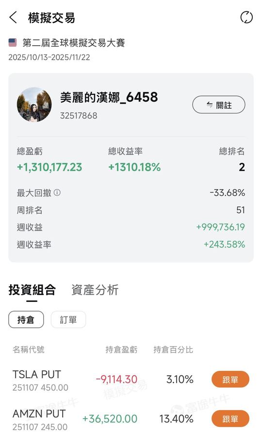 🔥Principal increases 19 times in a week! In-depth breakdown of earnings season options strategies, check out the top-ranked expert trades.