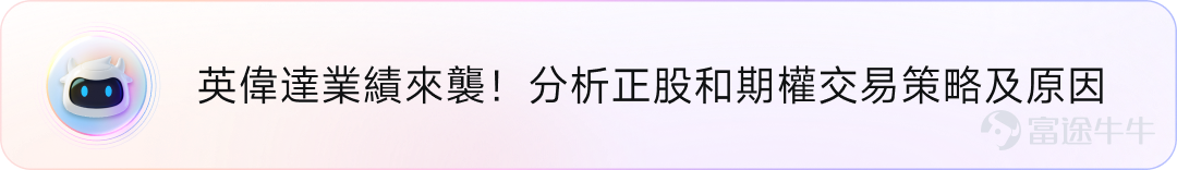 評論區分享本週最睇好的個股，內容符合且字數＞30字，即可獲得66積分！ 上週美股高開低走波動劇烈，整體延續震蕩行情。市場仍在等待11月19日 $英偉達 (NVDA.US)$ 業績以及後續各大宏觀經濟數據等「紅綠燈」指標判斷是否入場。但「風浪越大魚越貴」，波動大的市場往往是期權這個金融衍生品「大展身手」的地方。上週，有幾位牛友分別通過精準抄底、判斷價格趨勢和耐心等待等多種方式實現超高收益率，大家快來一起看看吧！ 交易精彩時刻，Top牛友秘笈大公開 🏆【趨勢為王】  @赵琦城，週收益率達765.40% | 上週週榜Top1 🔍 交易策略：精準判斷市場趨勢及頂、底部位置，靈活多空切換，「吃」完空頭「吃」多頭 【目前倉位】無 精準判斷日內趨勢，頂、底部：該用戶在確認市場仍處於下跌趨勢後，於11月13日開盤買入 $標普500指數ETF-SPDR (SPY.US)$認沽期權並持有至14日。14日美股盤前大跌，開盤後不久即臨近日內低點，該用戶賣出認沽期權鎖住利潤，避免利潤回吐。該筆交易收益率高達743%！ 靈活好淡切換：賣出大盤認沽期權後，他調轉方向精準抄底 $特斯拉 (TSLA.US)$認購期權      ...