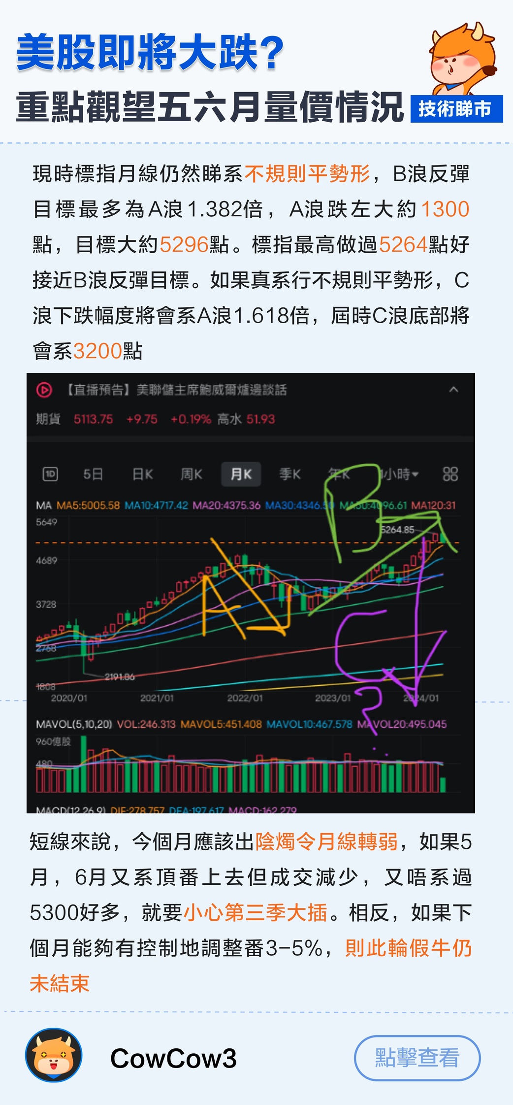 [Technical Market Analysis] Staged pullback in the US stock market, is it a harbinger of a major market adjustment? Share viewpoints to earn points.