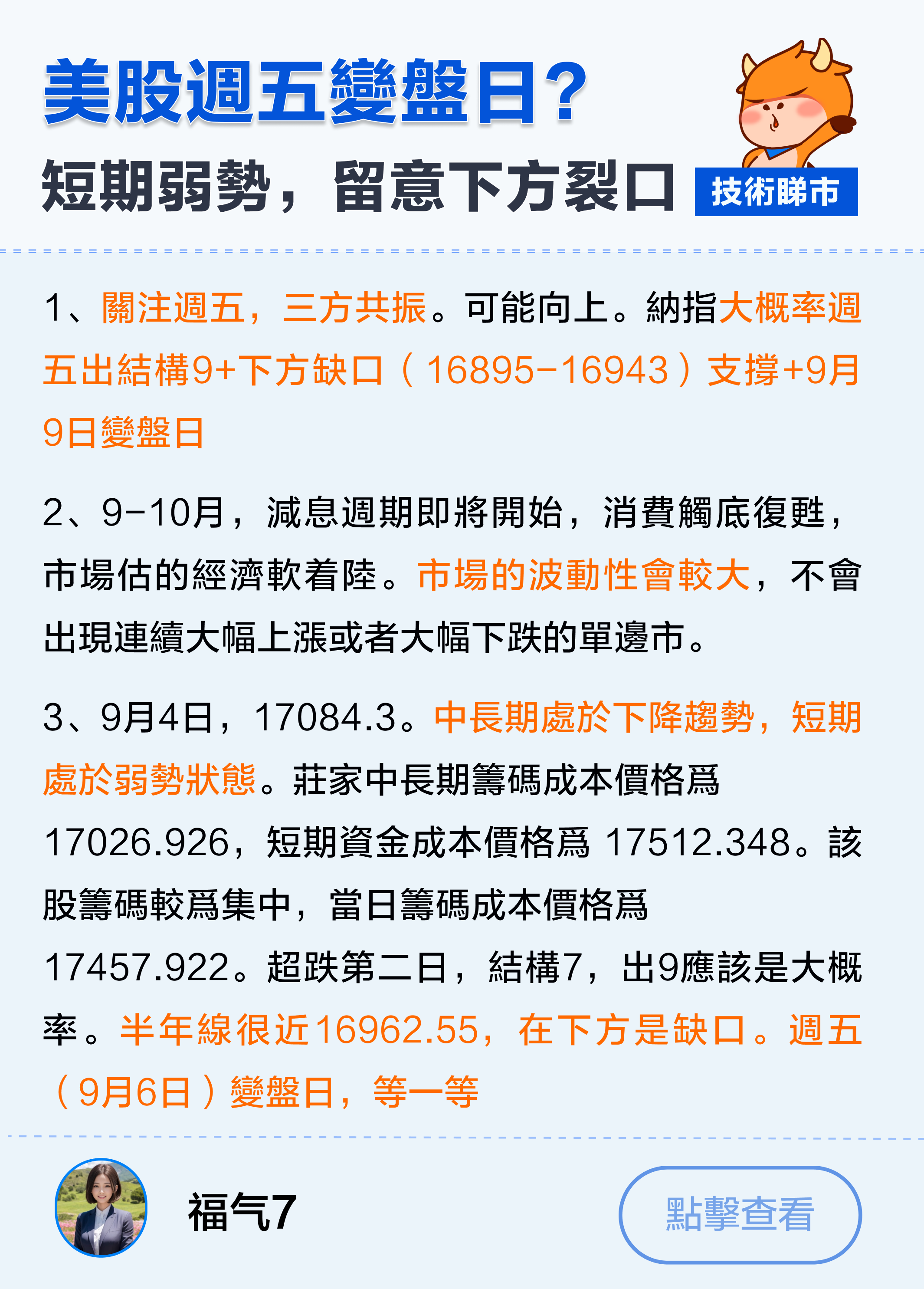 九月魔咒？美股究竟幾時見底！而家追定沽？ 九月美股開市第一天，三大股指就齊齊暴跌，創下自8月5號的最大跌幅。就連 $標普500波動率指數 (.VIX.US)$ 從不到16點升至接近22點 [驚恐] 昨天纳指也再度小幅下探！從技術分析上看， $納斯達克綜合指數 (.IXIC.US)$ 昨日一度跌至16984.67點，也就是接近前方8月13號的上升裂口位（16895-16943區間）。 而且更關鍵的是，也接近回踩至MA120均線（16962.55點）。從趨勢角度上看，半年線往往都是市場長期或中長期的分水嶺。如果納指再度確認下探半年線，那也暗示着市場可能還會走弱的跡象 [唔得][唔得] 恰逢盤前傳出 $特斯拉 (TSLA.US)$FSD，明年有望入華。一向不跟大市市況的特斯拉，盤前也開始突破近期220橫盤走勢，一度漲超3%！那麼伴隨着Tesla的盤前升勢，能否引領接下來 $標普500指數 (.SPX.US)$$道瓊斯指數 (.DJI.US)$$納斯達克100指數 (.NDX.US)$ ，帶來反彈希望？ ...
