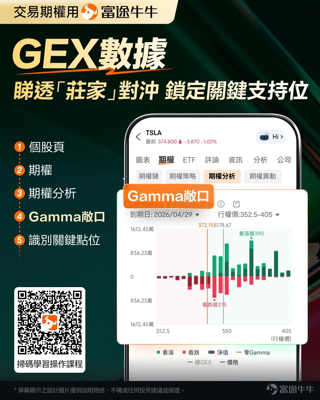 5月底至今，美股软件股集体发力。 $微软 (MSFT.US)$3日狂飙逾11%， $Palantir (PLTR.US)$5日累计涨幅超28%。 英伟达CEO黄仁勋更是在6月1日开启的ComputeX大会演讲中围绕“软件”传递了两个核心信号：首先，黄仁勋公开炮轰“SaaSpocalypse”（SaaS末日论）并明确表示“实际情况恰恰相反”——代理式AI时代涌现的海量Agent会调用比以往更多的工具，这是软件公司在AI时代的大好机会，而非威胁；他还以GitHub上AI编程使用次数从2023年的3亿次暴增至2026年初的14亿次为佐证，断言AI不会减少软件工程师就业，称相关担忧“完全是无稽之谈”。 本期技术情报局，我们回归K线与指标，结合技术分析看看软件股是否已真正“见底”并重新开启行情。 微软（MSFT） 5月27日，微软的低点还在409.58美元附近，然后连续3天跳空高开、依次收涨。到6月1日收盘时价格已经到了460.52美元，3日累计涨幅超11%。这段走势有一个直观特征：5月28日是放量突破，5月...