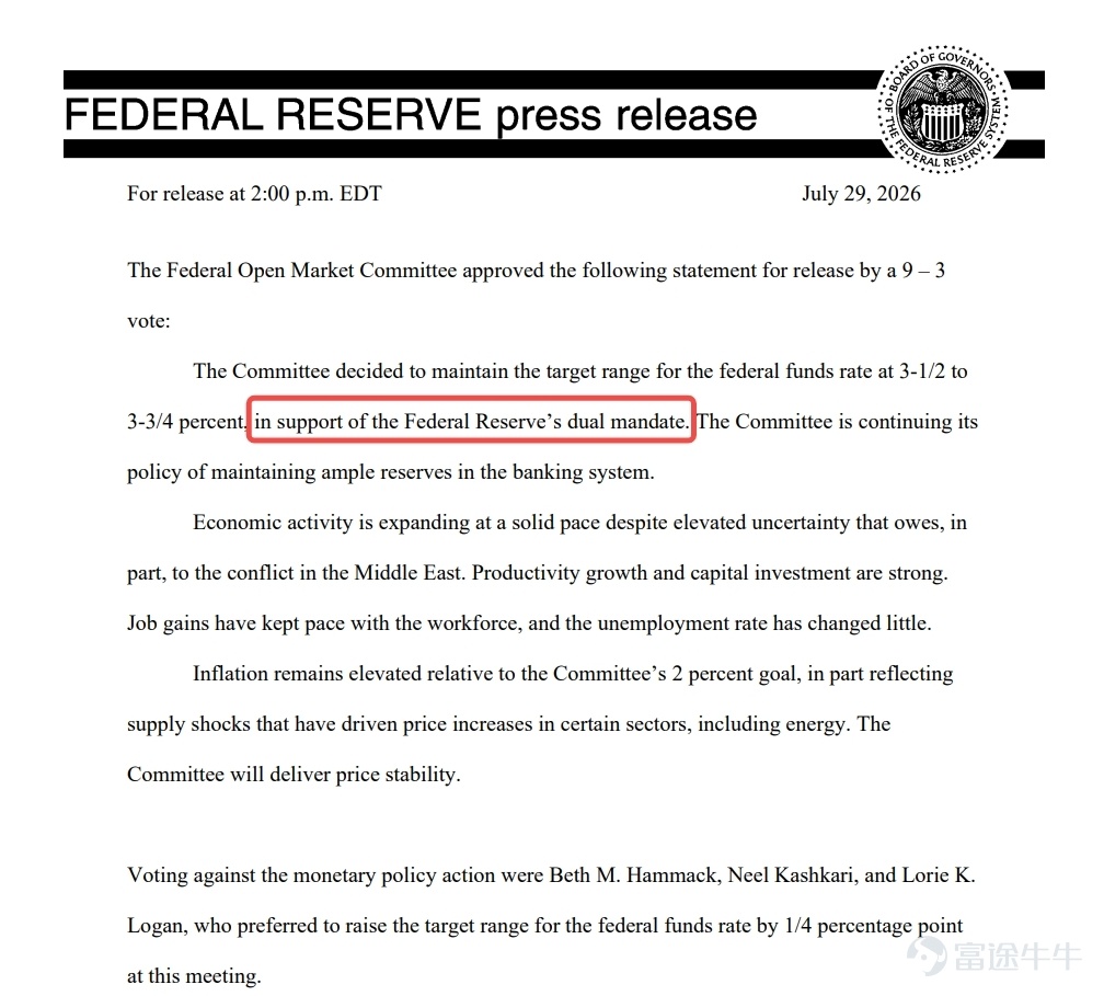 At 2:00 p.m. Eastern Time on July 29, the Federal Reserve voted 9–3to keep the federal funds rate unchanged in the range of 3.50%–3.75%.Following the release of the statement, $S&P 500 Index (.SPX.US)$$Nasdaq Composite Index (.IXIC.US)$$Dow Jones Industrial Average (.DJI.US)$ the three major indices briefly turned positive—the market initially interpreted the 'hold' decision as a mildly dovish signal. However, the rebound was extremely short-lived. At 2:30 p.m., after new Fed Chair Warsh began his press conference, market sentiment sharply deteriorated, and equities quickly accelerated their decline—long-end bond markets reacted first,with the 30-year U.S. Treasury yield curve steepening significantly, reaching its highest level since 2007. The S&P 500 dropped more than 2% in a single day; the Dow Jones fell 1,153 points, marking its steepest single-day drop in over a year; and the Nasdaq 100 entered a technical correction zone. As of July 31, $SPDR S&P 500 ETF (SPY.US)$ the closing price stood at $747.03, surpassing both the 20-day moving average ($745.69) and the 50-day moving average ($744.22), with short-term moving averages still in bullish alignment.However, the structure remains relatively flat with limited support thickness—once the stock price falls below $744, the bullish alignment faces a risk of unraveling.The MACD is still ina death cross state,with both lines trading below the zero axis and the histogram remaining negative,momentum has yet to receive effective confirmation. Regarding support levels...