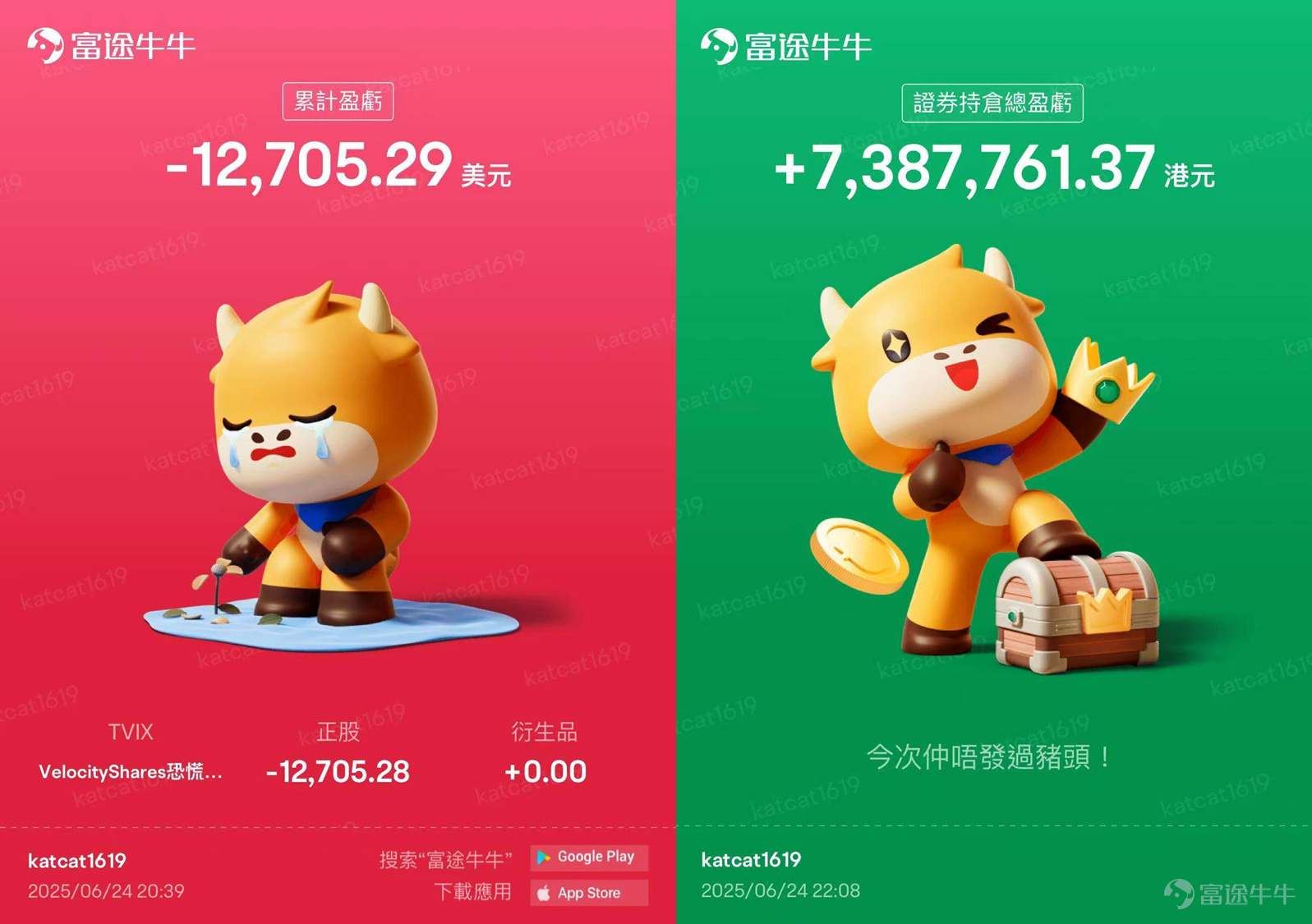 如何在經歷巨額虧損後實現華麗轉身，將29萬本金蛻變為730萬利潤？如何避免追高殺低，擺脫FOMO心理？如何發掘潛力十倍股？ 本期牛友故事我們邀請到成功實現「逆襲」的中長線趨勢交易牛友@Sam Lam (森林）（以下簡稱Sam），分享他涅槃重生的投資心路與實戰選股秘笈！ 溫馨提示：本文內容較長，建議讚好收藏再細讀，文末留言互動有驚喜[求LIKE] 一、血淚教訓：70萬學費後的涅槃重生 Q：Sam，可以分享一下從虧損到盈利的心路歷程嗎？ Sam：我是2019年開始接觸股市的，頭幾年基本在「交學費」，損失不小。起初迷戀玩牛熊證、高追細價股。後來遇到大跌，跌到谷底時我恐慌性清倉了所有股票，沒想到市場立刻反彈。我又轉炒 $標普500波動率指數 (.VIX.US)$ ，結果最多虧損了70萬港元，那時真的做什麼都提不起勁，想離開股市，消沉了好幾個月。 轉折點出現在我開始認真做交易筆記。我把每筆交易都記錄下來，深刻反思哪裡做得好、哪裡做錯了。最大的發現是心態問題：受FOMO驅使，我總在追高殺低！像很多新手一樣，股價上升時就害怕會跌而急於賣出，下...