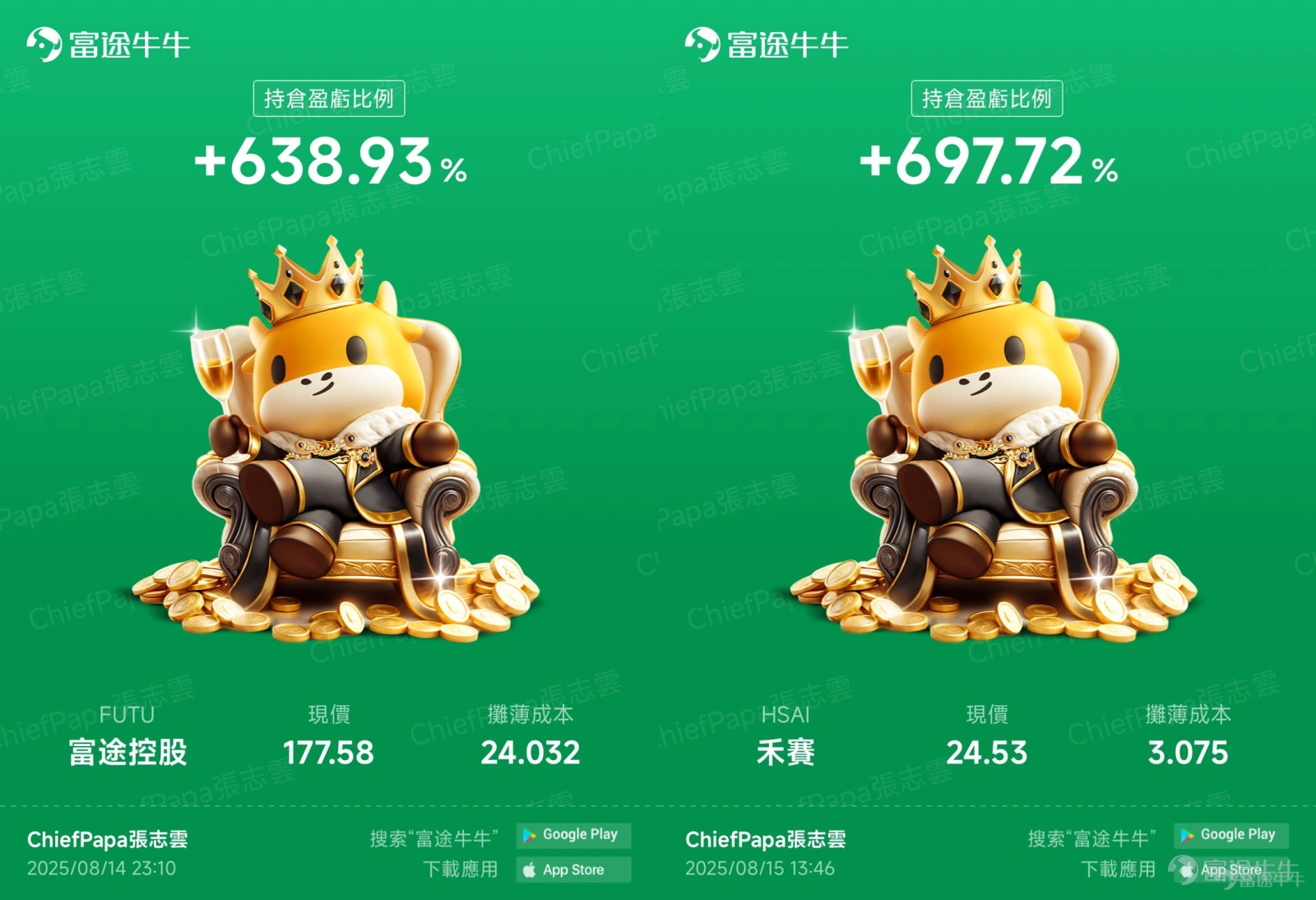 一年賺超2300萬港元,收益率高達65.47%,大幅跑贏恆指、標普500等全球所有主流指數。@ChiefPapa張志雲 30餘年投資生涯,如何從兩次輸光本金到實現年年賺層樓財務自由的? 作爲一名堅定的逆向價值投資者,@ChiefPapa張志雲總能在市場最恐慌的時刻,發現別人看不到的黃金機會。從逆勢買入中移動、中海油,到早期捕獲富途、小米、美團等明星股,他的戰績背後是一套完整且獨特的投資哲學。 本次牛友訪談,我們將深入解碼@ChiefPapa張志雲的核心武器——十倍股三階段框架。一個潛力股是如何從被錯殺走向被吹捧的?他又如何看待當下最火的穩定幣和AI賽道?希望本文的分享,能爲牛友們帶來穿透市場噪音的投資新思路。 一、兩次輸光後悟透投資市場春夏秋冬 Q:PaPa從兩次輸光到九位數身家,您投資認知上最根本的改變是什麼? A: 我從93年開始投資,早期很順利半年就能翻倍,但真正的考驗來自市場的大風大浪。我經歷過兩次股災,一次是97年亞洲金融風暴,重倉的百富勤倒閉;一次是2000年科網泡沫,很多明星公司最後都歸零了。...