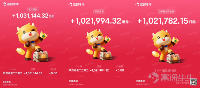 一筆本金賺四筆錢！同樣投資 $蘋果 (AAPL.US)$、 $特斯拉 (TSLA.US)$、 $英偉達 (NVDA.US)$等股票，為什麼他可以賺更多？ 本期牛友故事，我們邀請到牛牛圈活躍牛友@韭菜專家，他從工程師轉型「野生交易員」，通過對市場趨勢和理財策略的總結分析，他找到了資金穩定收益的方法，希望對大家有幫助[打call]！ 溫馨提示：本文乾貨較多，建議贊好收藏再細讀，文末留言互動有驚喜[求LIKE]~ 一、從工程師到「收租佬」：我怎樣靠賣期權悶聲發大財？ 大家好，我是韭菜專家。我在2014年開始接觸股票，一開始在富途開戶是因為港股交易手續費比銀行便宜很多，後來還發現交易港股ADR，還可以節省0.1%買賣印花稅，於是就逐步轉向美股交易。 最初接觸美股期權，是為了對沖持倉波動、提升資金使用效率，後來發現透過「規律地」賣出期權，可以穩定產生現金流，因此賣出期權成為我的主要策略。雖然期權賣方是非常沉悶的工作，每筆交易賺的收益有上限，但是靠積少成多，只要風險可控，長遠都是可以獲得穩定增長。 過去5年，通過使用期權策略，我的平均整體年化收益率約15-20%，整體組...