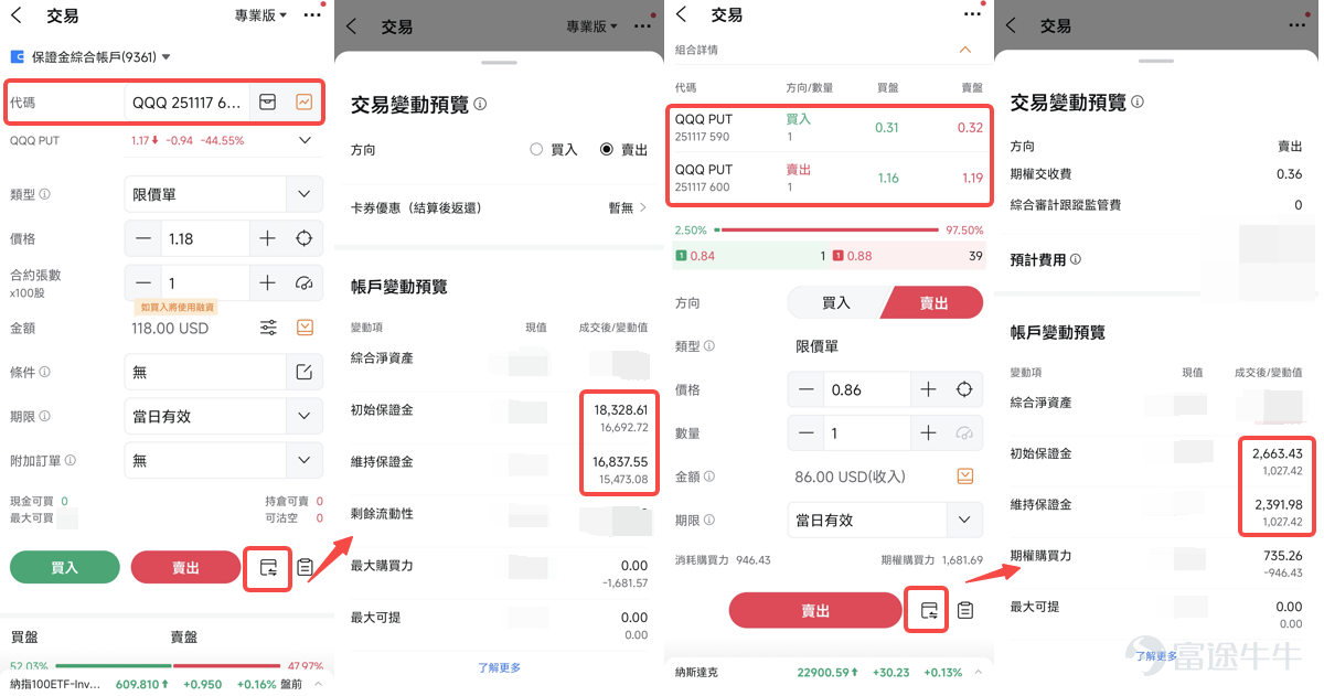 加入Long Put倉位後，Short Put的保證金要求大大降低了