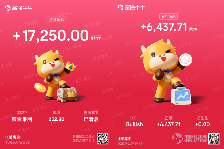 一筆本金賺四筆錢！同樣投資 $蘋果 (AAPL.US)$、 $特斯拉 (TSLA.US)$、 $英偉達 (NVDA.US)$等股票，為什麼他可以賺更多？ 本期牛友故事，我們邀請到牛牛圈活躍牛友@韭菜專家，他從工程師轉型「野生交易員」，通過對市場趨勢和理財策略的總結分析，他找到了資金穩定收益的方法，希望對大家有幫助[打call]！ 溫馨提示：本文乾貨較多，建議贊好收藏再細讀，文末留言互動有驚喜[求LIKE]~ 一、從工程師到「收租佬」：我怎樣靠賣期權悶聲發大財？ 大家好，我是韭菜專家。我在2014年開始接觸股票，一開始在富途開戶是因為港股交易手續費比銀行便宜很多，後來還發現交易港股ADR，還可以節省0.1%買賣印花稅，於是就逐步轉向美股交易。 最初接觸美股期權，是為了對沖持倉波動、提升資金使用效率，後來發現透過「規律地」賣出期權，可以穩定產生現金流，因此賣出期權成為我的主要策略。雖然期權賣方是非常沉悶的工作，每筆交易賺的收益有上限，但是靠積少成多，只要風險可控，長遠都是可以獲得穩定增長。 過去5年，通過使用期權策略，我的平均整體年化收益率約15-20%，整體組...