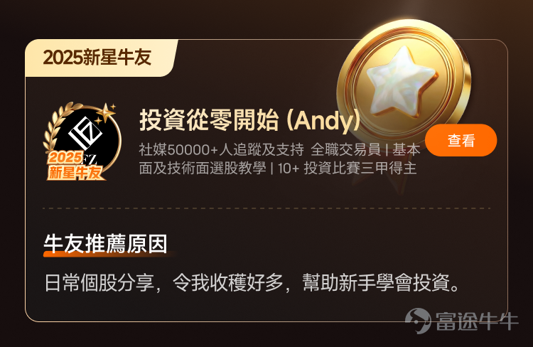 文末互動有獎，不要錯過哦[飛吻]~ 經過上千位牛友的[鏈接: 提名]、為期10天近兩萬名牛友參加的激烈[鏈接: 投票]，並綜合內容質素、互動量、用戶影響力與社區信用記錄等多項指標後，萬眾期待的2025年度牛友評選結果正式公佈！[色]快來看看你支持的牛友是否榜上有名吧！ 🏆2025牛牛圈十大人氣牛友 [禮花]恭喜@只做主升不做调整、@莊主_Logic投資山莊、@潘驴邓晓闲缺一、@紅磡索螺絲、@OptionJack、@守猪逮兔估值模型、@中戶變大戶小牛變大牛、@孫子的末代傳人、@ChiefPapa張志雲、@年頭旺到年尾。 🌟2025牛牛圈十大新星牛友 [禮花]恭喜@富哥搞钱、@Sam Lam (森林）、@杨杨得億、@丁有鱼、@使徒行者ADIDAS、@股市马斯克、@投資從零開始 (Andy)、@Leo Jesse Livermore、@小财喵爱炒股、@很大很大的橙子 感謝各位牛友對牛牛圈與本次評選活動的積極參與和支持！[打call][打call]同時，我們也誠摯感謝2025年度被提名的48位候選人以及努力為心水牛友提名、投票的每一位牛友。回首這一年，謝謝你們的陪伴與無私分享。雖然名額有限，獎項無法覆蓋每一位，但你們的投入與...