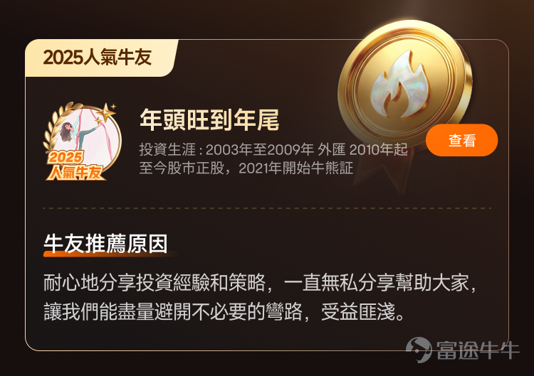 文末互動有獎，不要錯過哦[飛吻]~ 經過上千位牛友的[鏈接: 提名]、為期10天近兩萬名牛友參加的激烈[鏈接: 投票]，並綜合內容質素、互動量、用戶影響力與社區信用記錄等多項指標後，萬眾期待的2025年度牛友評選結果正式公佈！[色]快來看看你支持的牛友是否榜上有名吧！ 🏆2025牛牛圈十大人氣牛友 [禮花]恭喜@只做主升不做调整、@莊主_Logic投資山莊、@潘驴邓晓闲缺一、@紅磡索螺絲、@OptionJack、@守猪逮兔估值模型、@中戶變大戶小牛變大牛、@孫子的末代傳人、@ChiefPapa張志雲、@年頭旺到年尾。 🌟2025牛牛圈十大新星牛友 [禮花]恭喜@富哥搞钱、@Sam Lam (森林）、@杨杨得億、@丁有鱼、@使徒行者ADIDAS、@股市马斯克、@投資從零開始 (Andy)、@Leo Jesse Livermore、@小财喵爱炒股、@很大很大的橙子 感謝各位牛友對牛牛圈與本次評選活動的積極參與和支持！[打call][打call]同時，我們也誠摯感謝2025年度被提名的48位候選人以及努力為心水牛友提名、投票的每一位牛友。回首這一年，謝謝你們的陪伴與無私分享。雖然名額有限，獎項無法覆蓋每一位，但你們的投入與...