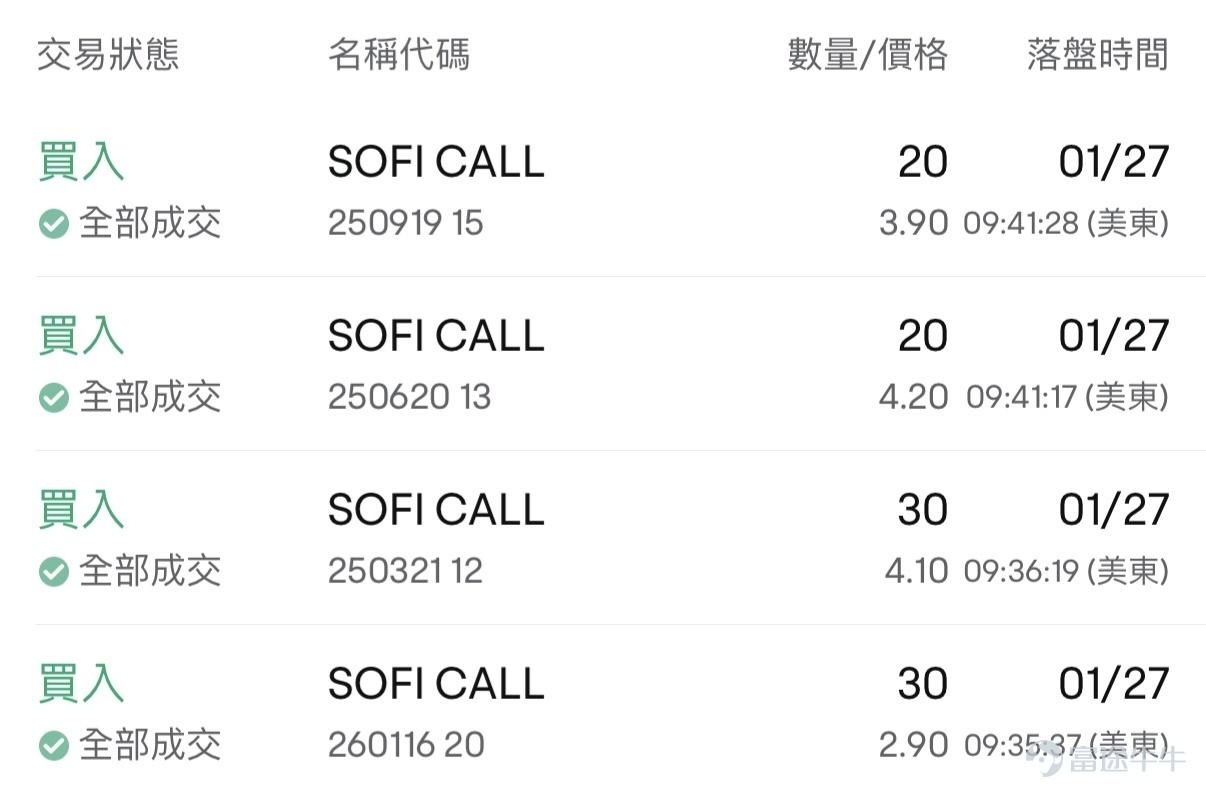 If you had lost all your principal when you first entered the market, would you have the courage to come back? This is the guest of our Investor Story.@烙大vMore than ten years ago, I was just starting out and borrowed money to invest in stocks, only to lose everything; after leaving the market for many years, I returned to the market,My portfolio increased 150 times in a year, with assets growing to 8 million! Lao Da V: "Earning money is something that you know, I know, even one-eyed people know. So how can you make big money? You need to invest in future mega-trends!" Friendly reminder: This article is lengthy, so we recommend liking and bookmarking it for careful reading later. There's a surprise awaiting at the end for interaction![Give Me A Like] I. Lost 200,000 in tuition fees: The First Lesson in Life's Investment Course Q: Hello Lao Da V! Your investment track record is very impressive. Could you introduce yourself? A: You flatter me. Actually, it’s not that great—just good luck.[Grin]About ten years ago, when I first started working after graduation, I was very bold and thought I was brilliant, so I borrowed 200,000 from the bank to invest, mistakenly trusting others and buying 'penny stocks.' Not long after, I lost all 200,000. That blow was huge, making me realize I wasn’t cut out for investing at the time. For the next year or two, I completely left the stock market. It wasn’t until around 2019, attracted by Futu's welcome promotion, that I re-entered with funds. At first, I just wanted to earn the sign-up bonus, but as I watched more, I got the itch again, thinking maybe I should buy some shares of big companies. Q: Is investing your main occupation? Investing is just a side job. I previously worked for a listed company in Hong Kong, where I was responsible for preparing financial statements, tax filings, and submissions to the Hong Kong Stock Exchange...