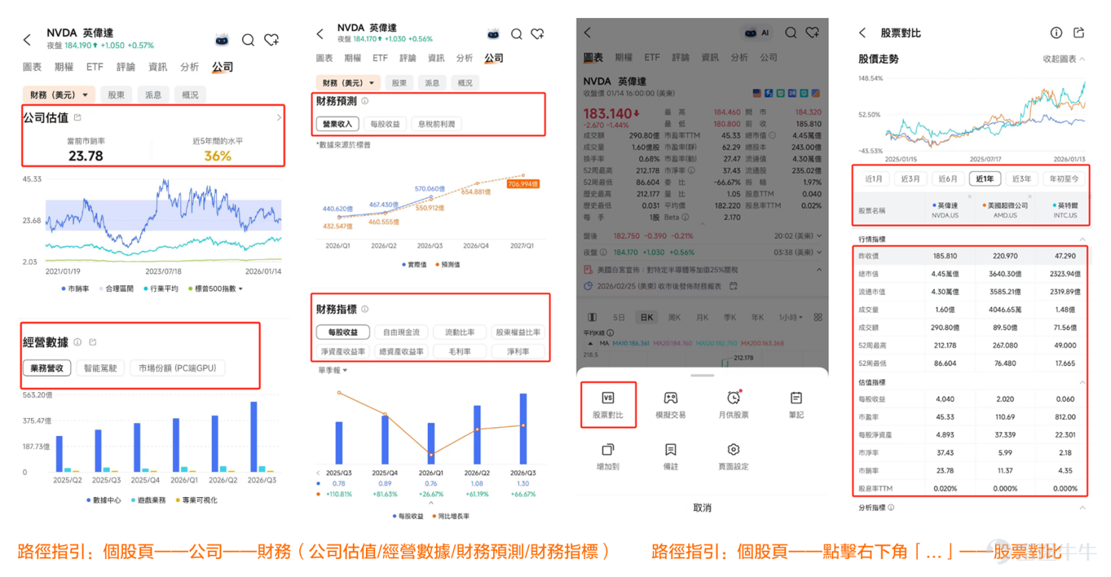 20年投資經驗，40歲出頭就退休！本期牛友故事，邀請到@31771457 水牛，他平時專注期權與價值投資，持有比特幣近10年，卻很少「用自己的錢」投資，而是擅長藉助槓桿與期權策略實現「無本生利」。 本次牛友訪談，我們邀請到這位低調的實戰派牛友，分享他如何用別人的錢投資，並在波動中穩健交易獲利。 一、20年資深炒家！40歲退休的前投行精英 Q:水牛哥好呀，可以簡單介紹下你的投資經歷？ A: 牛友們好呀，大家可以叫我水牛。我現在四十多歲，主業核心就是做投資。當初最開始是20歲左右接觸交易，最先玩的是港股，近10多年以交易美股居多，算下來有近20年港美股投資經驗了。去年7月開始轉戰牛牛，5個月小倉位帳戶狂賺65%。 二、選股與風控，倉位決定心態！點樣搵到十倍股？ Q：日常如何選股？關注基本面、技術面或消息面？ （1）選股因素：只買「核心」，不碰「概念」，聚焦AI及科技相關行業，不參與過度概念化的領域（如數據中心、核電等），主要還是關注 $美國超微公司 (AMD.US)$$英特爾 (INTC.US)$$英偉達 (NVDA.US)$ 等科技核心企業。 ...