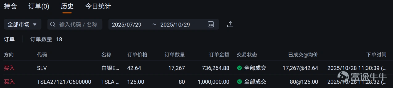 在投資市場中，活過週期是運氣，跨越週期則是認知。 本期牛友故事我們邀請到社區牛友+幣圈 OG @很大很大的橙子，他是一位擁有 12 年資歷的幣圈老兵，早在 2013 年便入手人生首枚比特幣，當時價格僅約 800 元人民幣。 2025 年下半年，他正式轉戰美股期權市場，僅用 4 個月時間便實現了 60% 的驚人收益率。 本期訪談，我們將拆解大橙子老師如何利用專業金融工具對沖風險、捕捉彈性，並尋找資產傳承的終極路徑。 一、 2025 實戰復盤：利用期權金實現跨市場無成本套利 Q：您在 2025 年的實盤記錄在社區引起了很大反響，特別是4 個月斬獲 60% 的收益率，能為我們深度拆解一下這個戰略思路嗎？ A：很多用戶炒美股是拿積蓄去「搏」，但我這 150 萬美金的初始資金，核心邏輯是 「波動率置換」。 我當時賣出了手中長期持有的 $以太幣 (ETH.CC)$ 認購期權（Covered Call），由於幣圈的引伸波幅率極高，收取的期權金非常豐厚。我並沒有把這筆現金留在幣圈，而是在 2025 年...