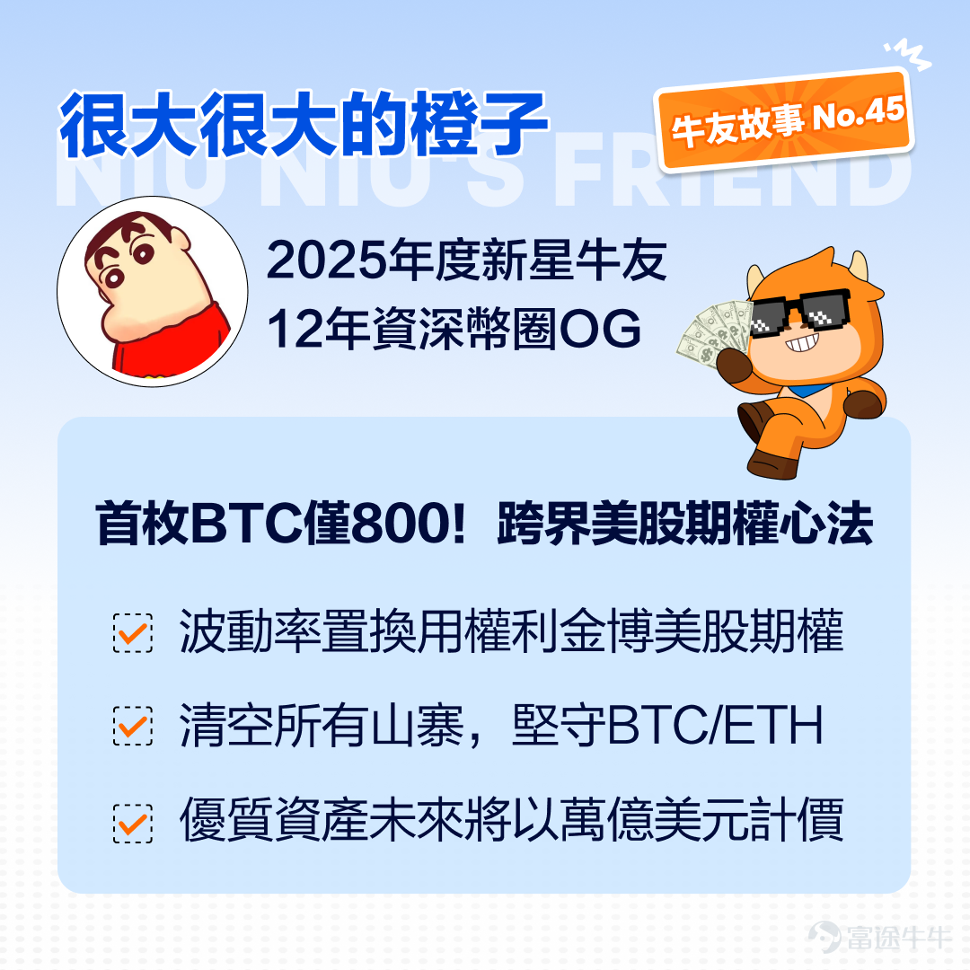 在投資市場中，活過週期是運氣，跨越週期則是認知。 本期牛友故事我們邀請到社區牛友+幣圈 OG @很大很大的橙子，他是一位擁有 12 年資歷的幣圈老兵，早在 2013 年便入手人生首枚比特幣，當時價格僅約 800 元人民幣。 2025 年下半年，他正式轉戰美股期權市場，僅用 4 個月時間便實現了 60% 的驚人收益率。 本期訪談，我們將拆解大橙子老師如何利用專業金融工具對沖風險、捕捉彈性，並尋找資產傳承的終極路徑。 一、 2025 實戰復盤：利用期權金實現跨市場無成本套利 Q：您在 2025 年的實盤記錄在社區引起了很大反響，特別是4 個月斬獲 60% 的收益率，能為我們深度拆解一下這個戰略思路嗎？ A：很多用戶炒美股是拿積蓄去「搏」，但我這 150 萬美金的初始資金，核心邏輯是 「波動率置換」。 我當時賣出了手中長期持有的 $以太幣 (ETH.CC)$ 認購期權（Covered Call），由於幣圈的引伸波幅率極高，收取的期權金非常豐厚。我並沒有把這筆現金留在幣圈，而是在 2025 年...