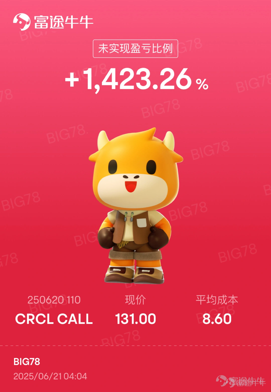 A 'veteran' with 20 years of experience in the primary market, entering the US stock market with a VC mindset, successfully captured $CoreWeave (CRWV.US)$ a four-bagger stock, then went all in $Circle (CRCL.US)$ and profited again,During his options learning phase, he achieved a 70x return on a $5,000 principal. How did he evolve from a secondary market novice to an investment research practitioner within a year? Today, we have invited a practical-minded fellow investor from the Niuniu Circle @BIG78，to reveal his investment evolution approach: 'Macro screening for sectors + fundamental analysis for targets + options for flexibility.' I. Entering the Scene: How did he go from being a novice to finding his first four-bagger stock? Q1: Welcome, BIG78! You often share your options trading reviews, and fellow investors are very curious about you. Could you briefly introduce yourself? Hello everyone, I am not a formally trained trader, nor a traditional technical analyst. As one of the first-generation internet practitioners in mainland China, I started engaging with the internet in 1997, experienced entrepreneurship, selling my company, working at big tech firms, and later transitioned into venture capital, always relying on spotting macro trends and quality sectors to change my fate. So my advantage has never been in K-line charts or order books, but rather in judging macro trends, industry shifts, company narratives, and sector rhythms. When I first entered the market, I asked myself a question: If I could only focus on the two or three most important main themes for the next few years, what would they be? My answer quickly emerged: ...